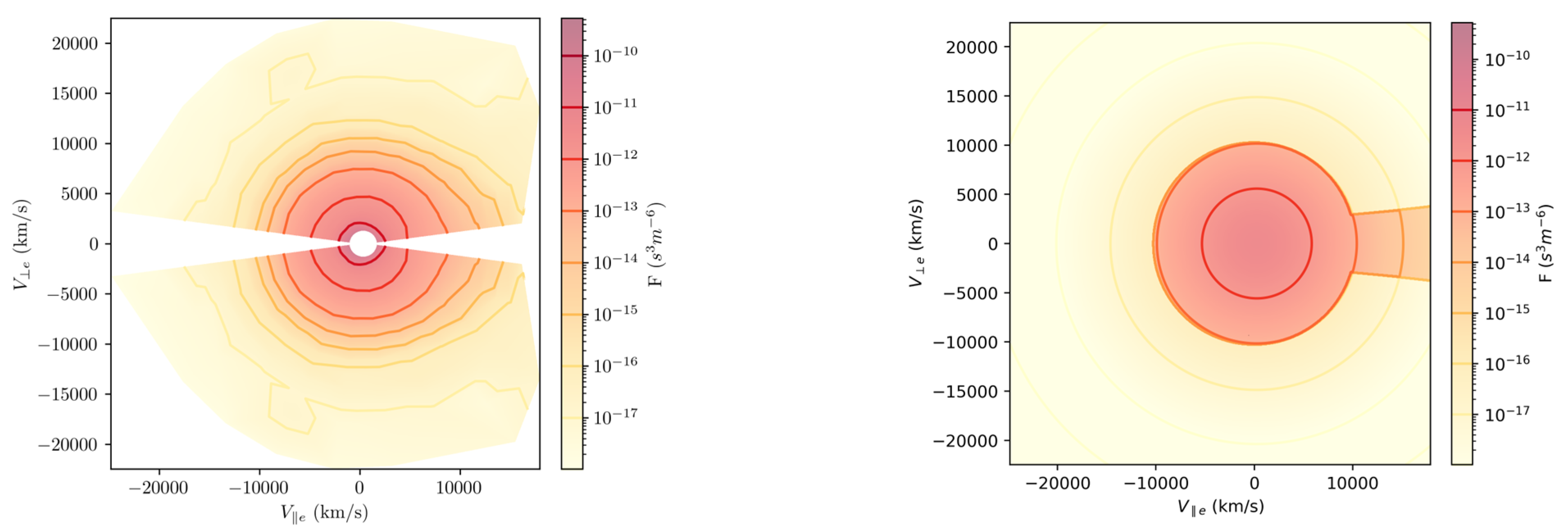 Plasma 06 00036 g006