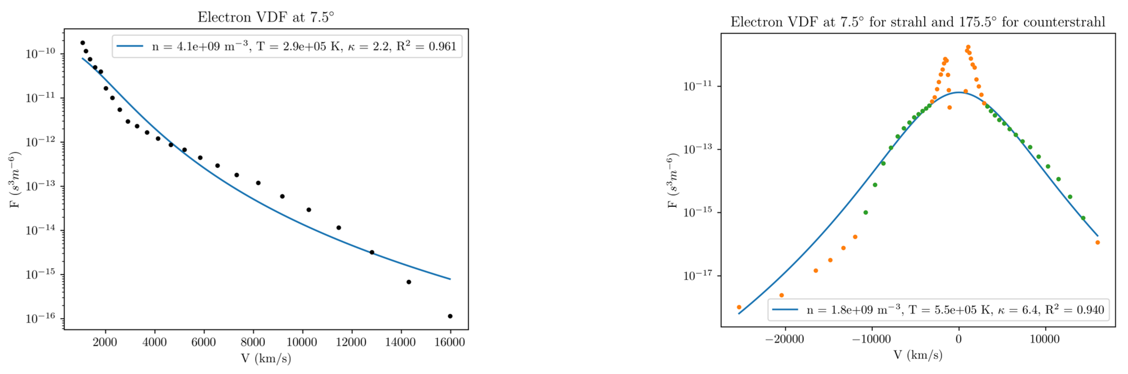 Plasma 06 00036 g007a