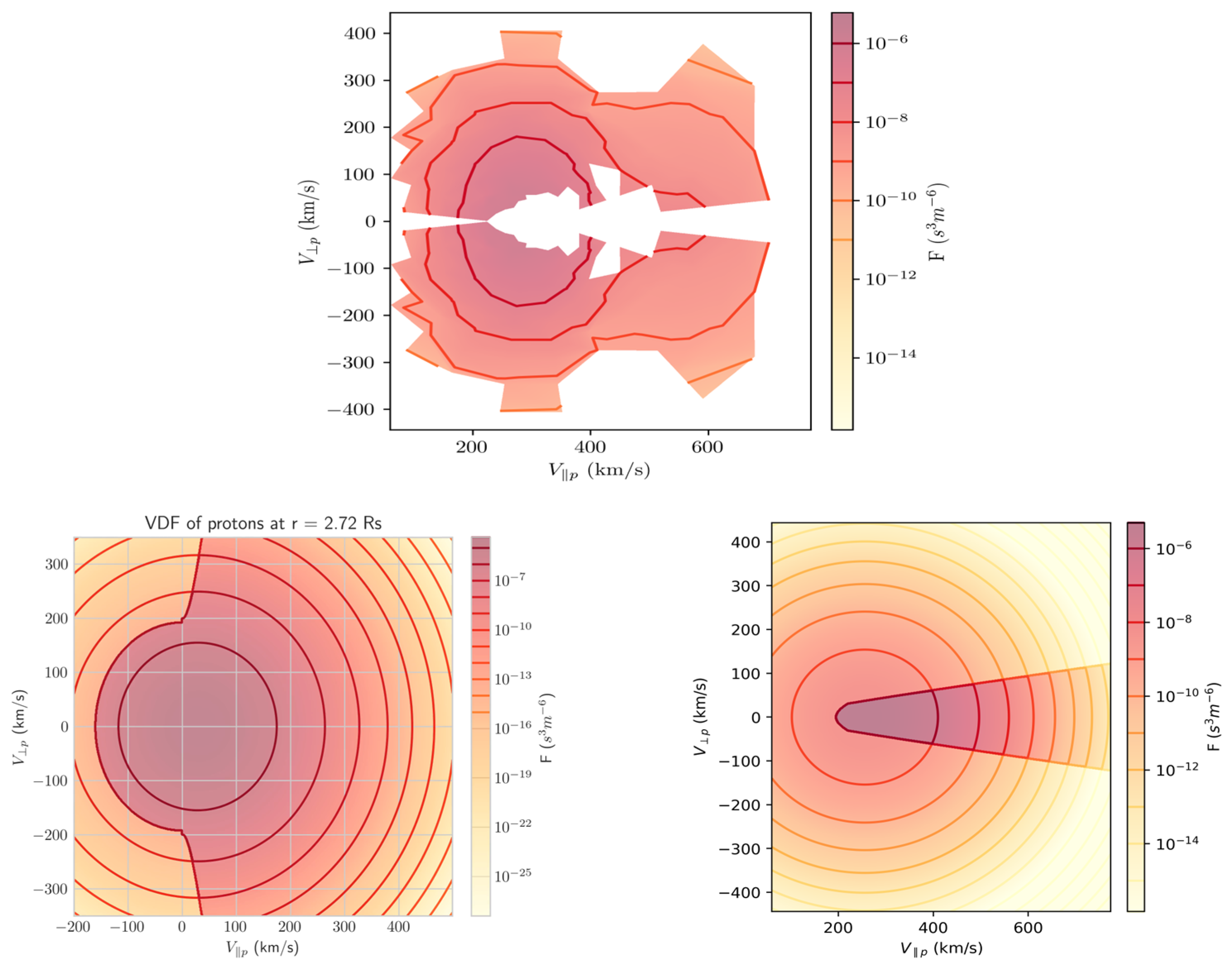 Plasma 06 00036 g008