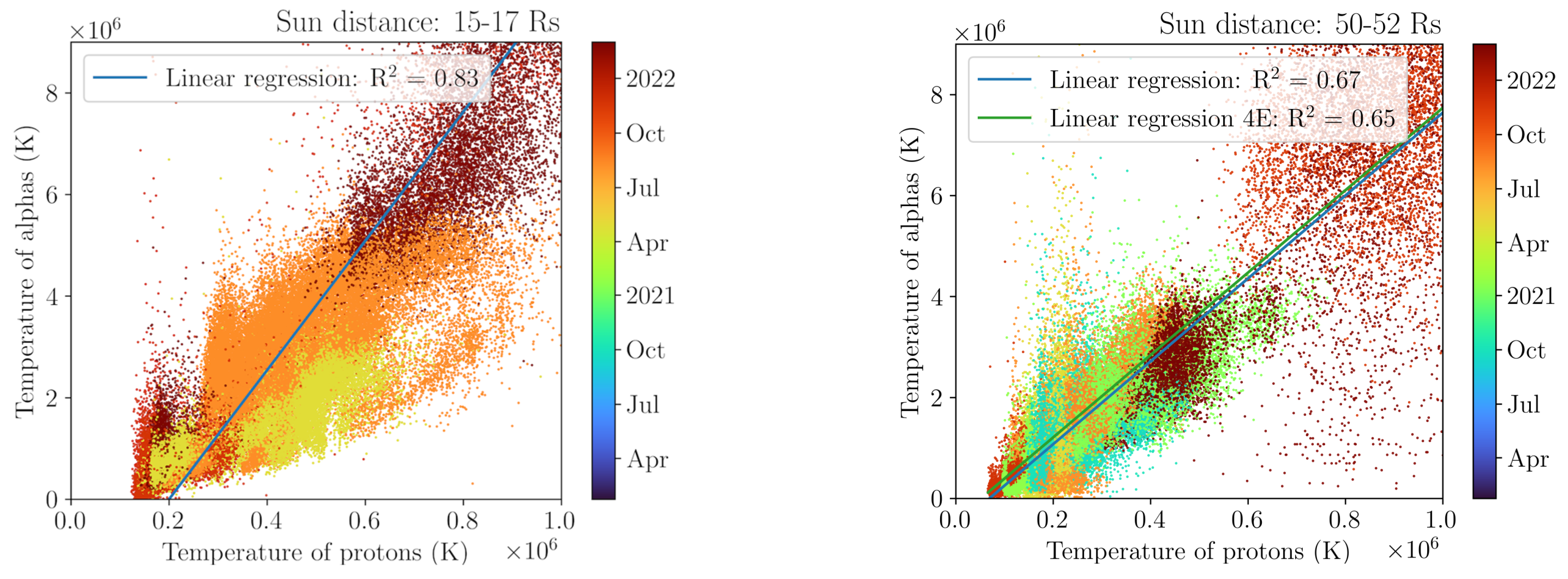 Plasma 06 00036 g011