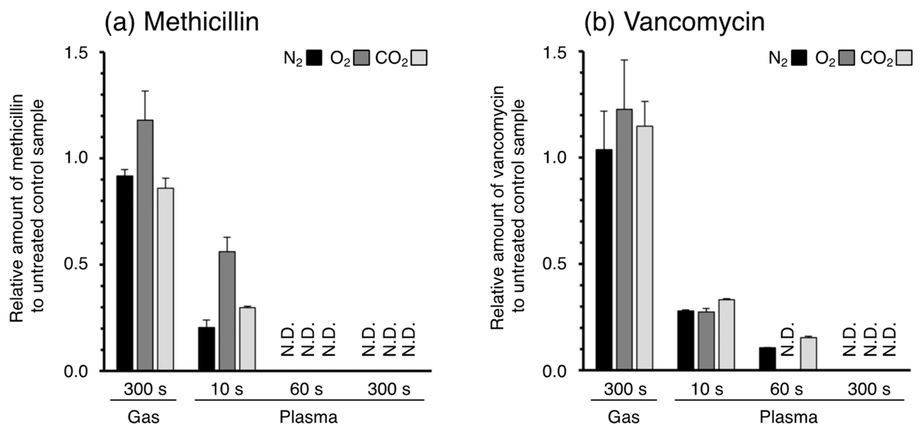 Plasma 06 00037 g003