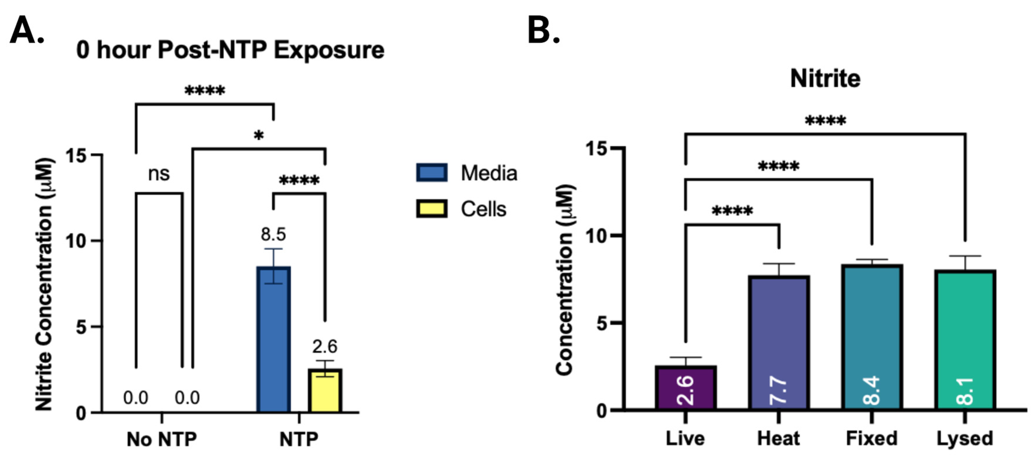 Plasma 06 00040 g007