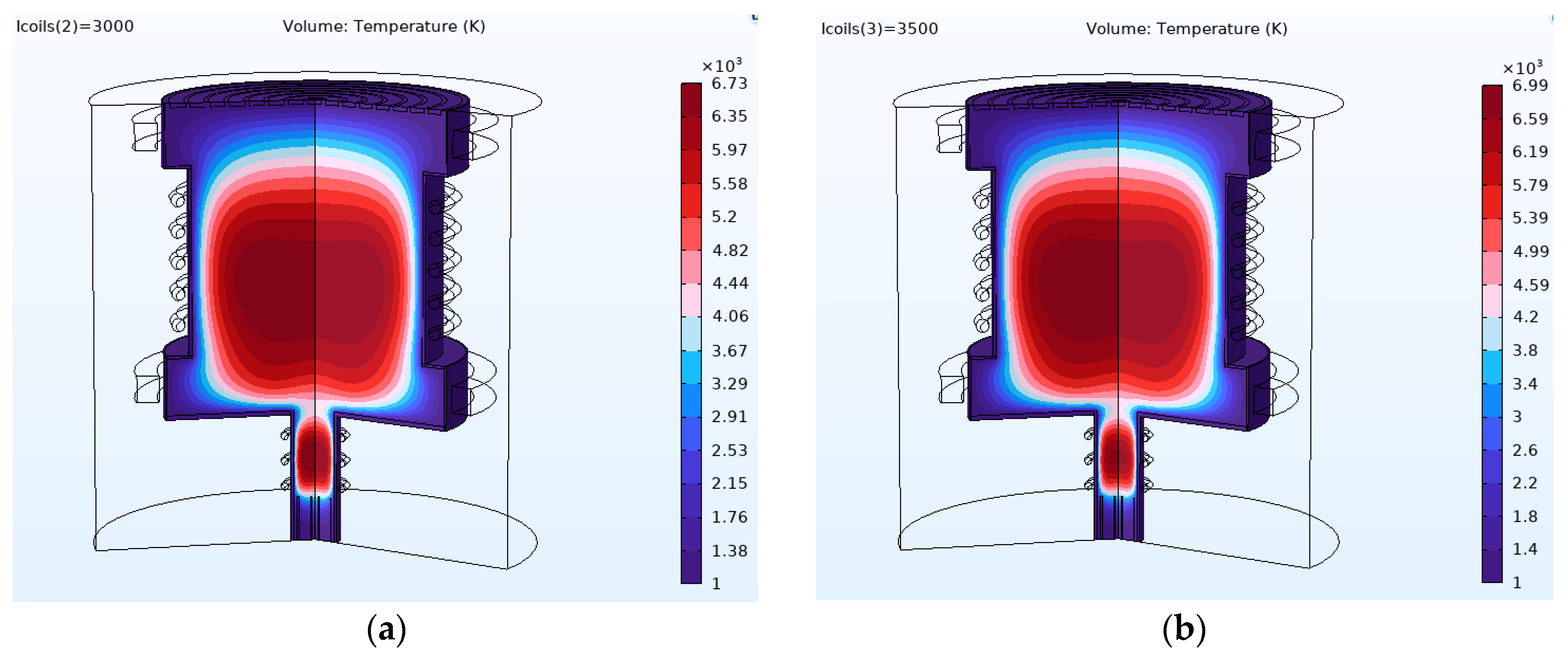 Plasma 06 00041 g009 Plasma 06 00041 g009