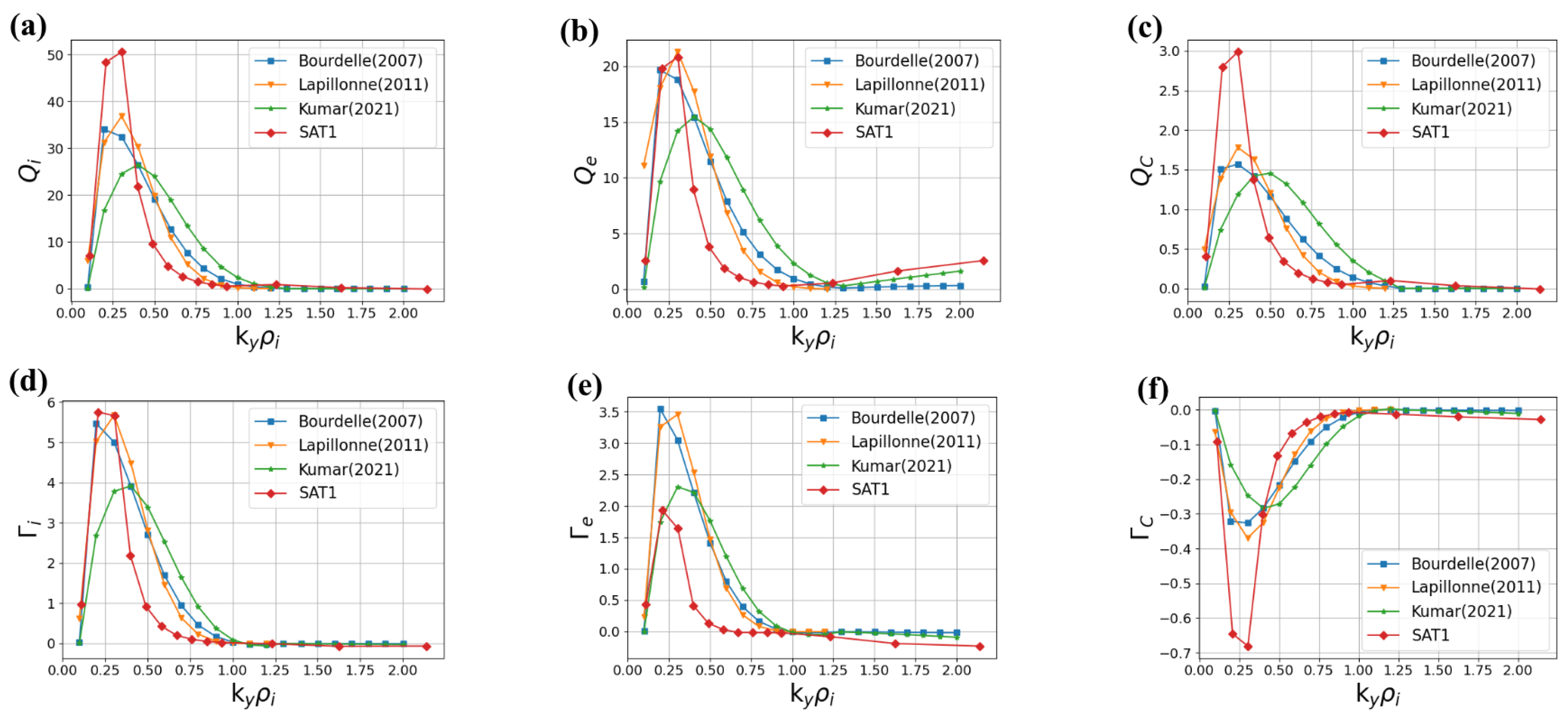 Plasma 06 00042 g005