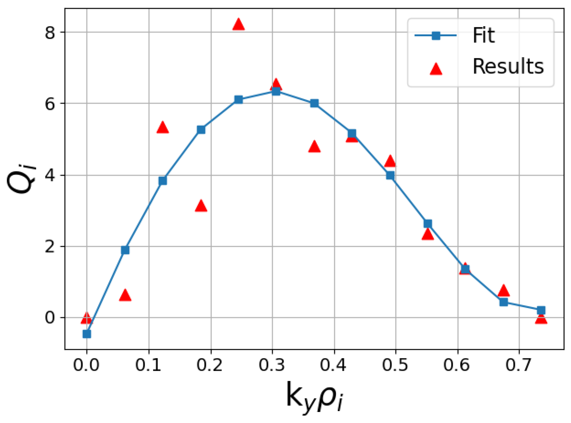 Plasma 06 00042 g008