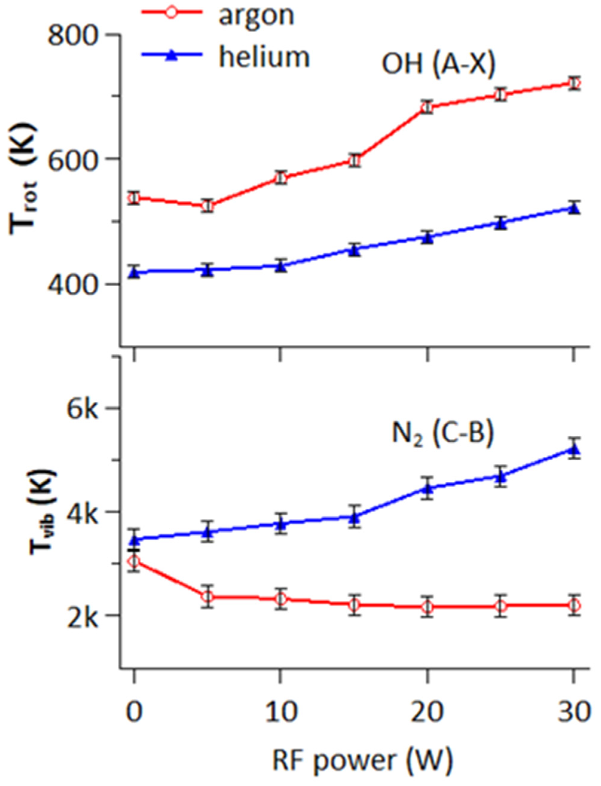 Plasma 06 00043 g004