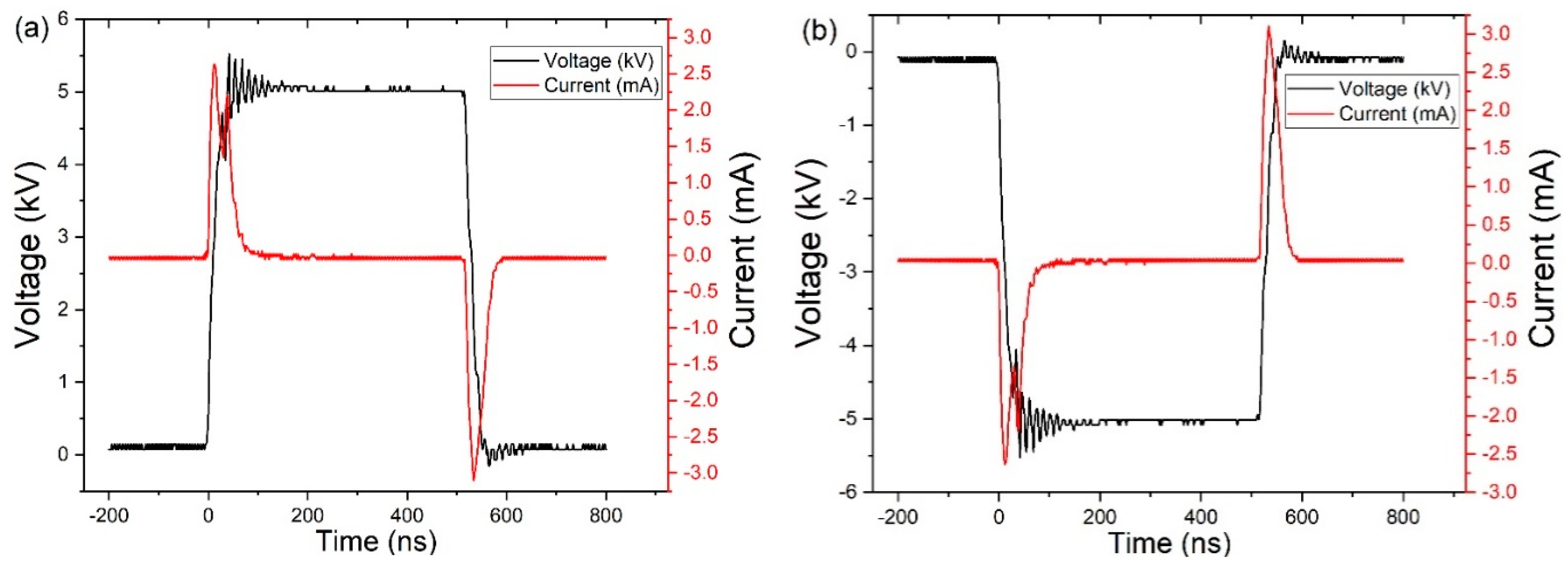 Plasma 06 00046 g002