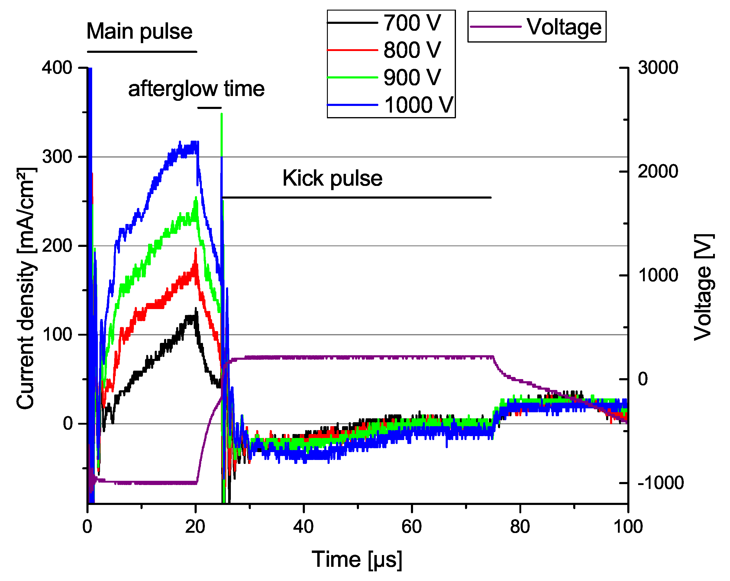 Plasma 06 00047 g002