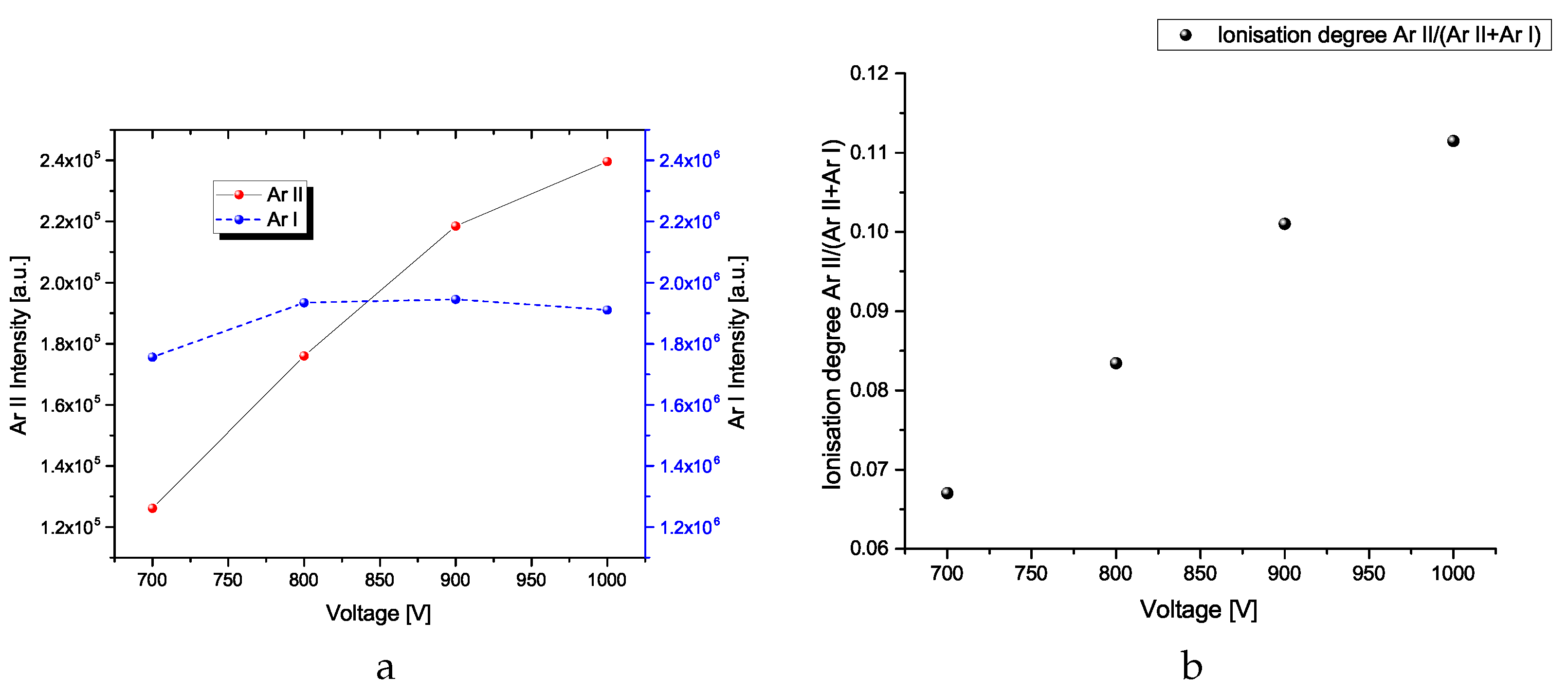 Plasma 06 00047 g006