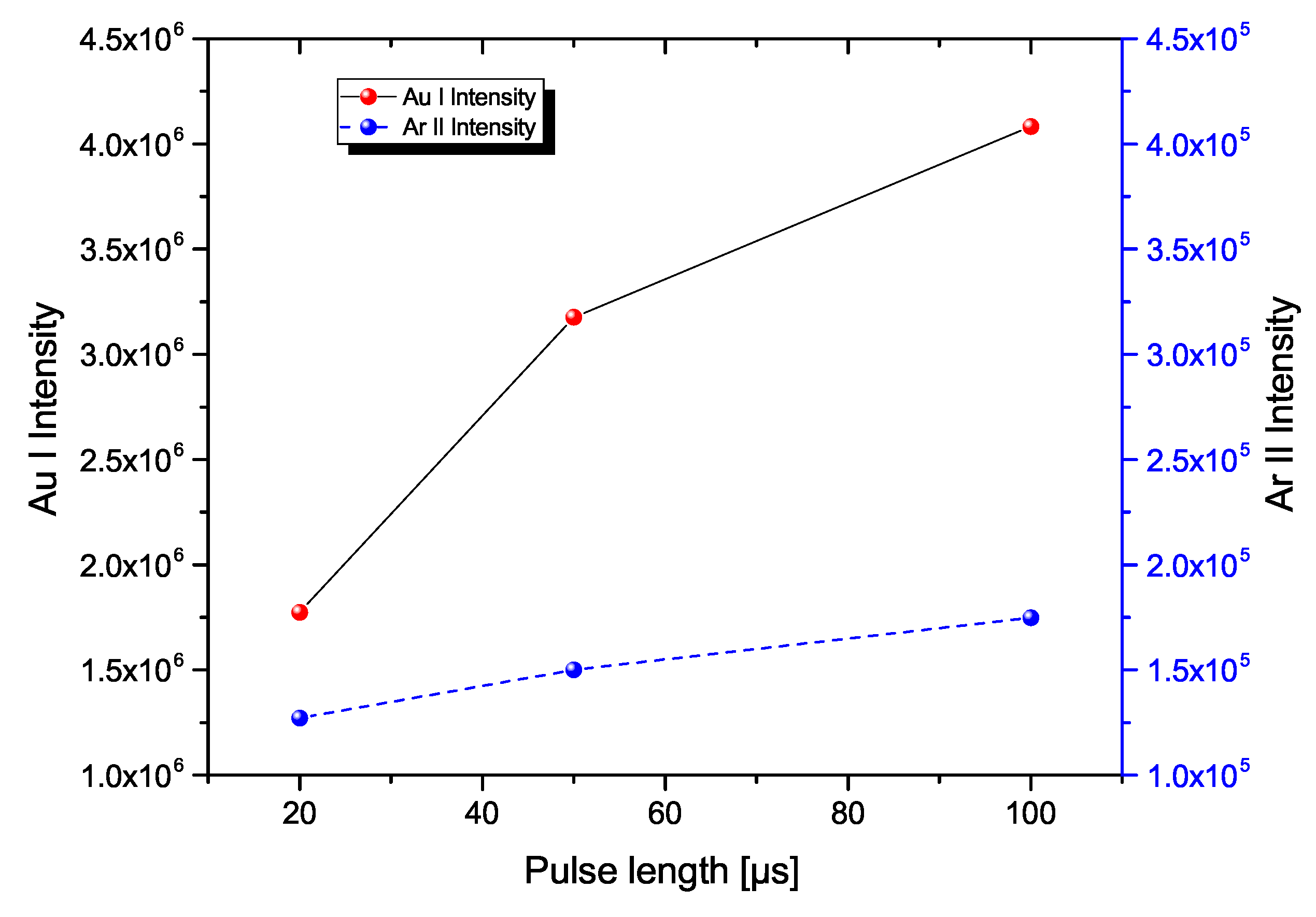 Plasma 06 00047 g011
