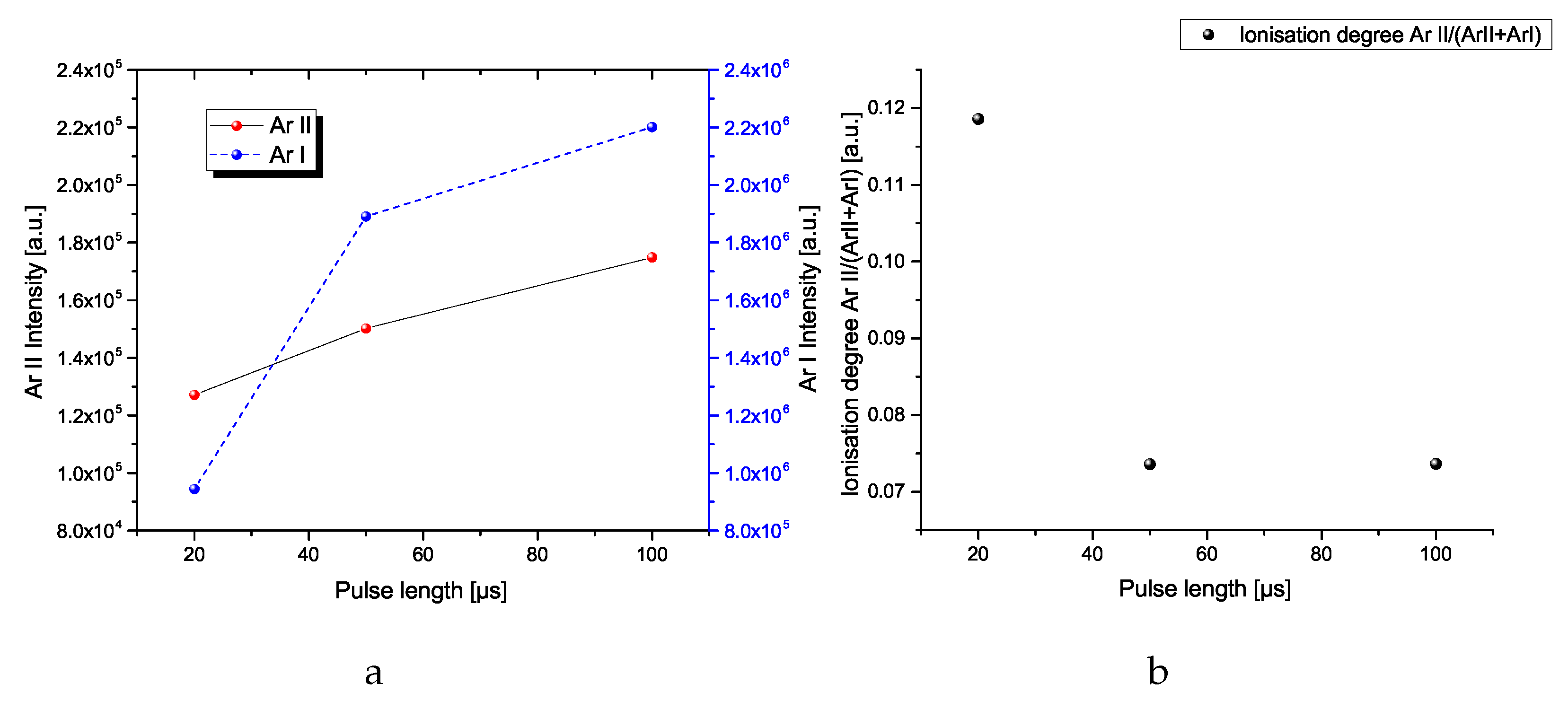 Plasma 06 00047 g012