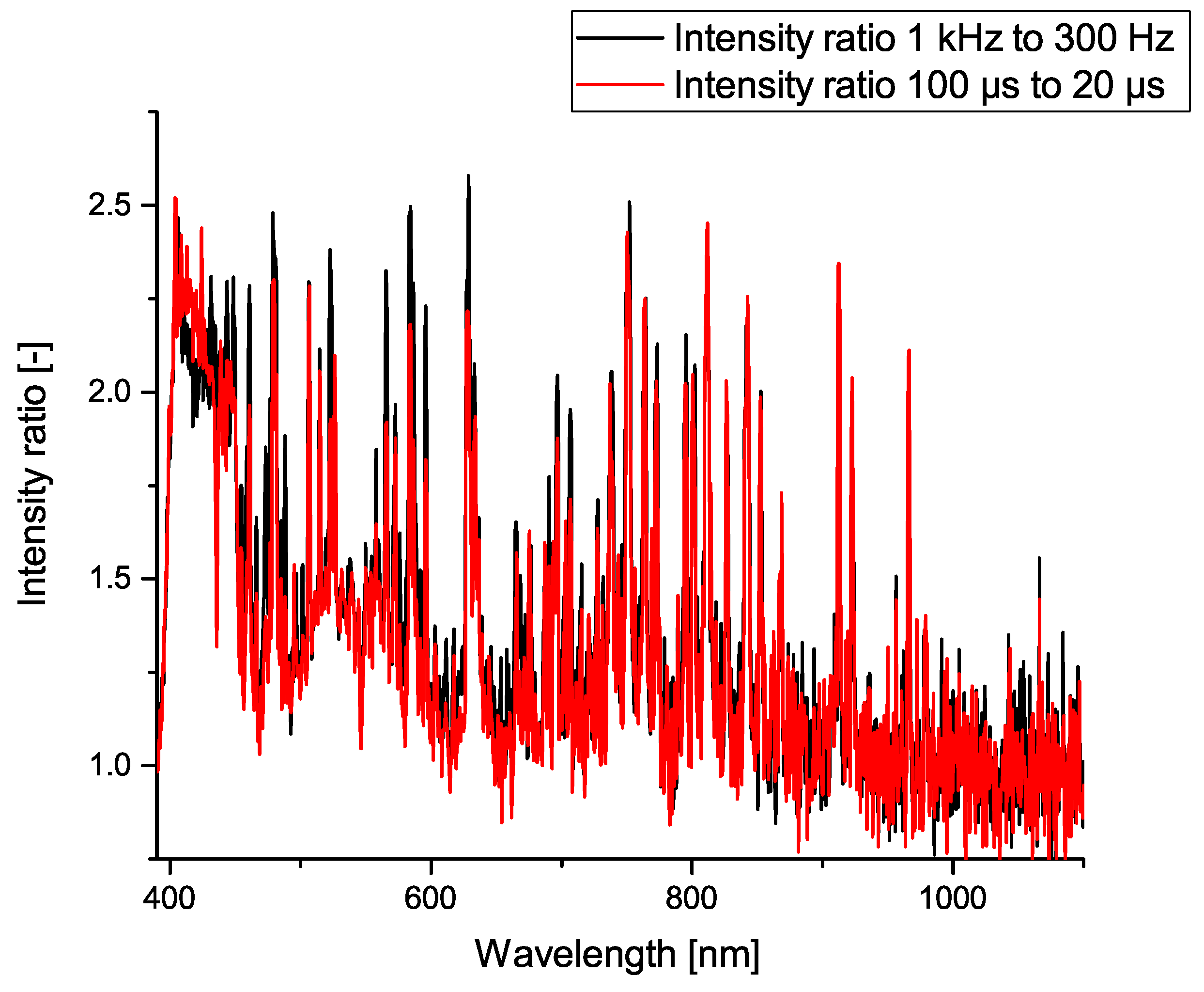 Plasma 06 00047 g013