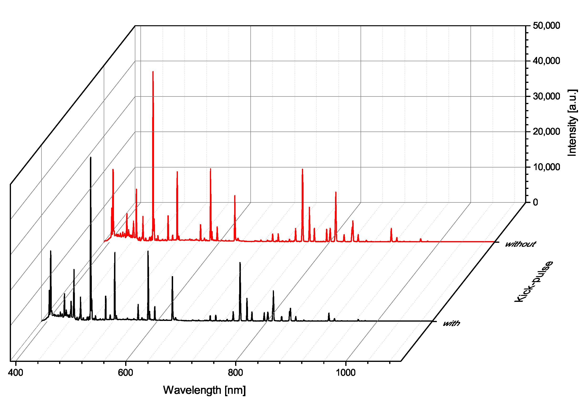 Plasma 06 00047 g015