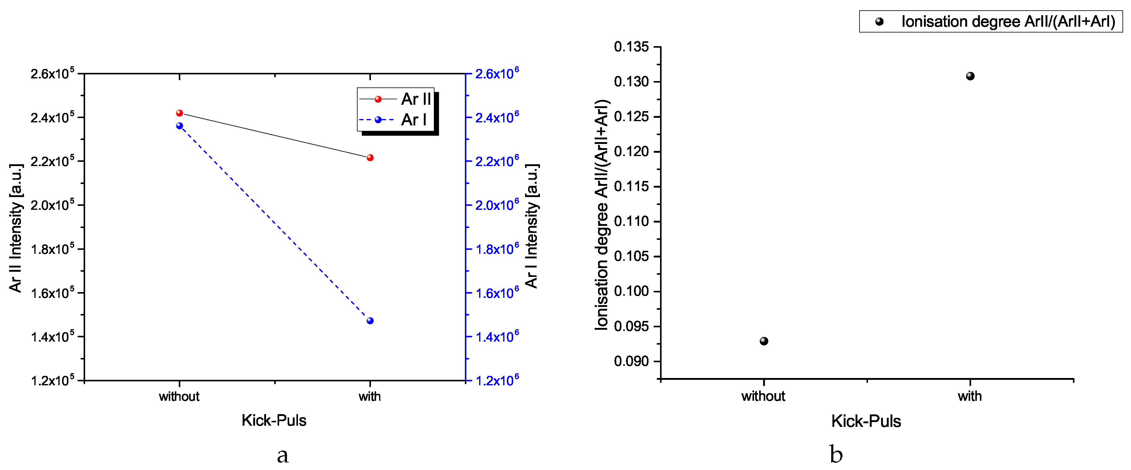 Plasma 06 00047 g017