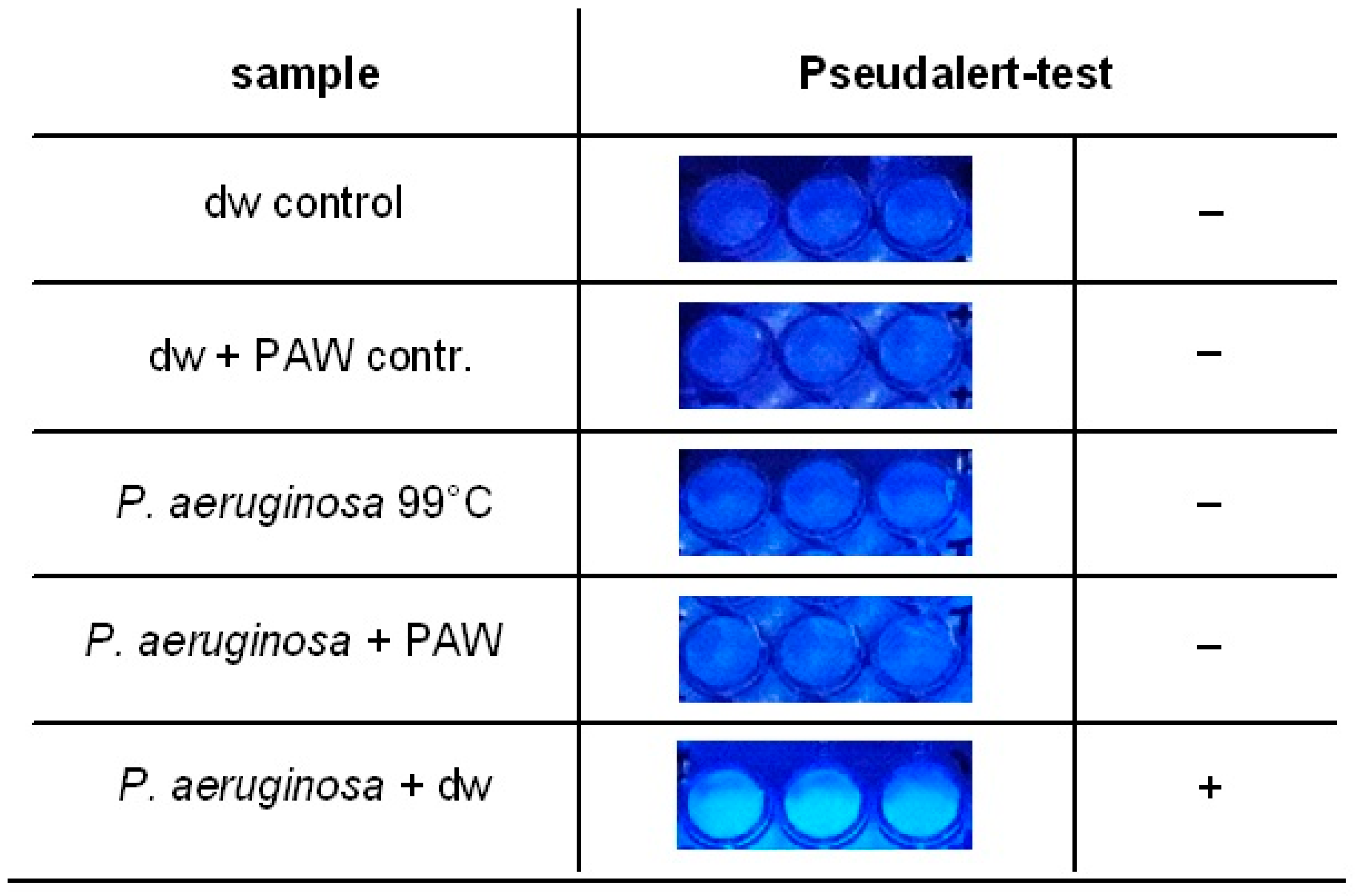 Plasma 06 00048 g006