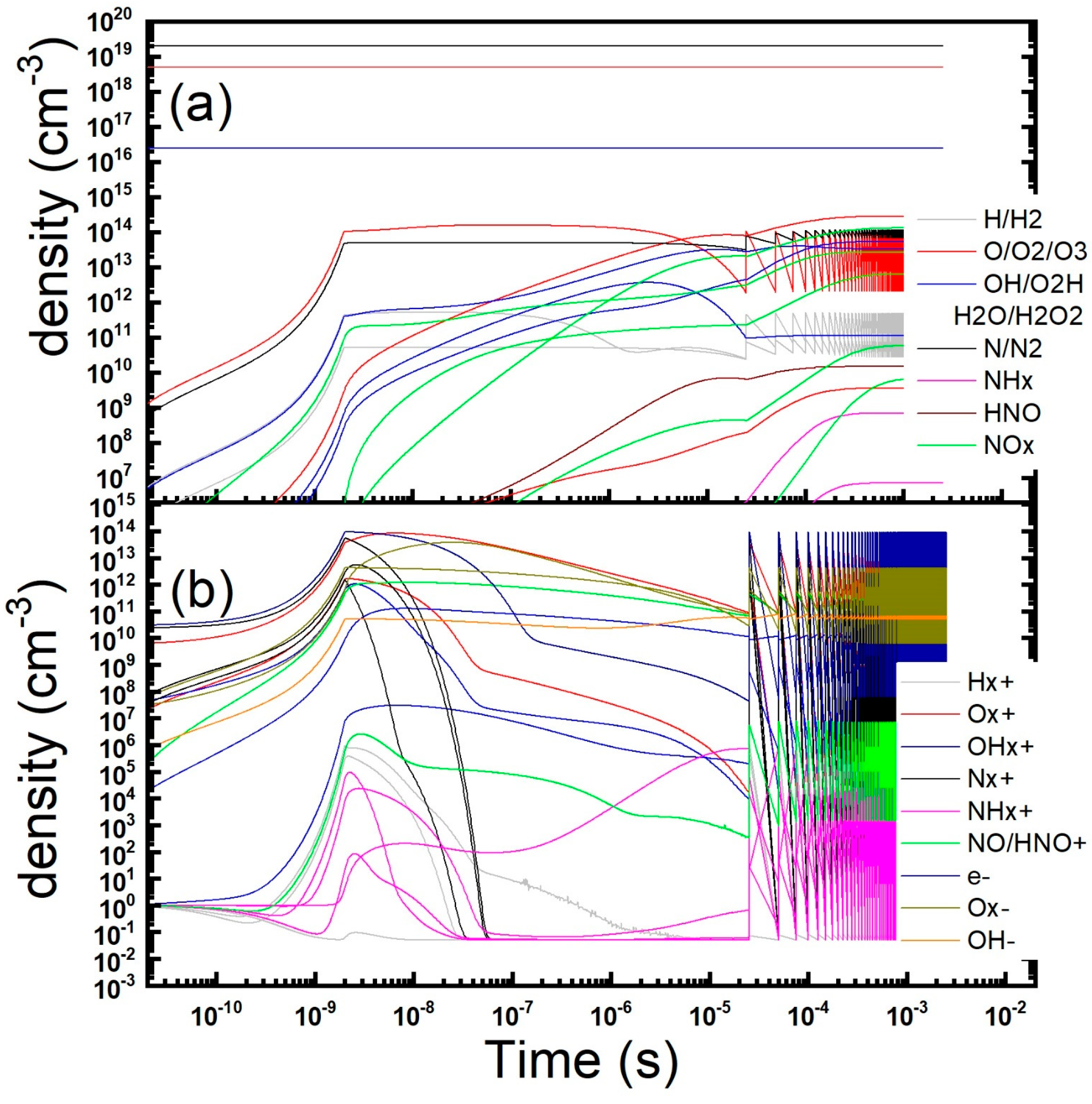Plasma 06 00050 g005