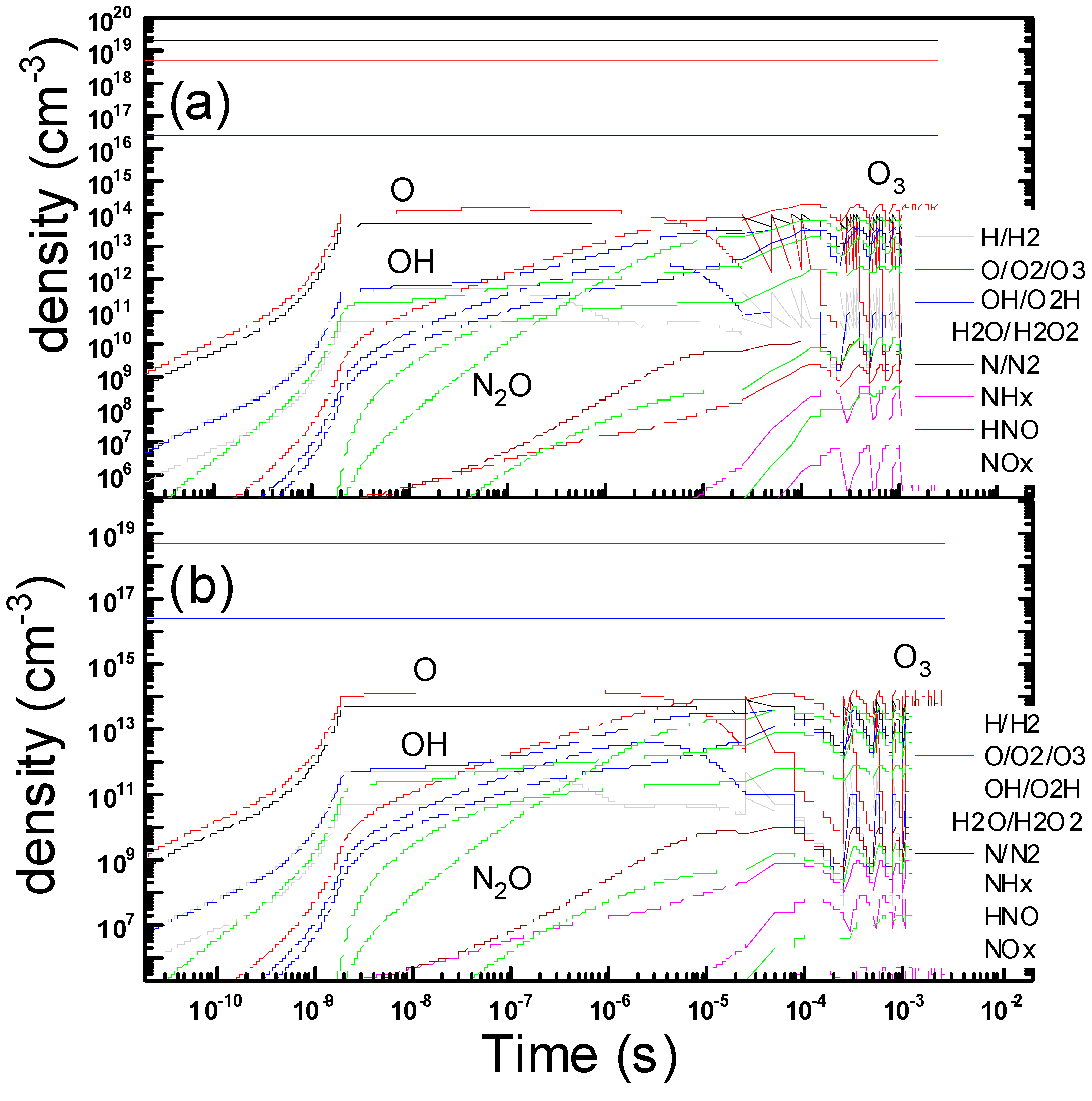 Plasma 06 00050 g006