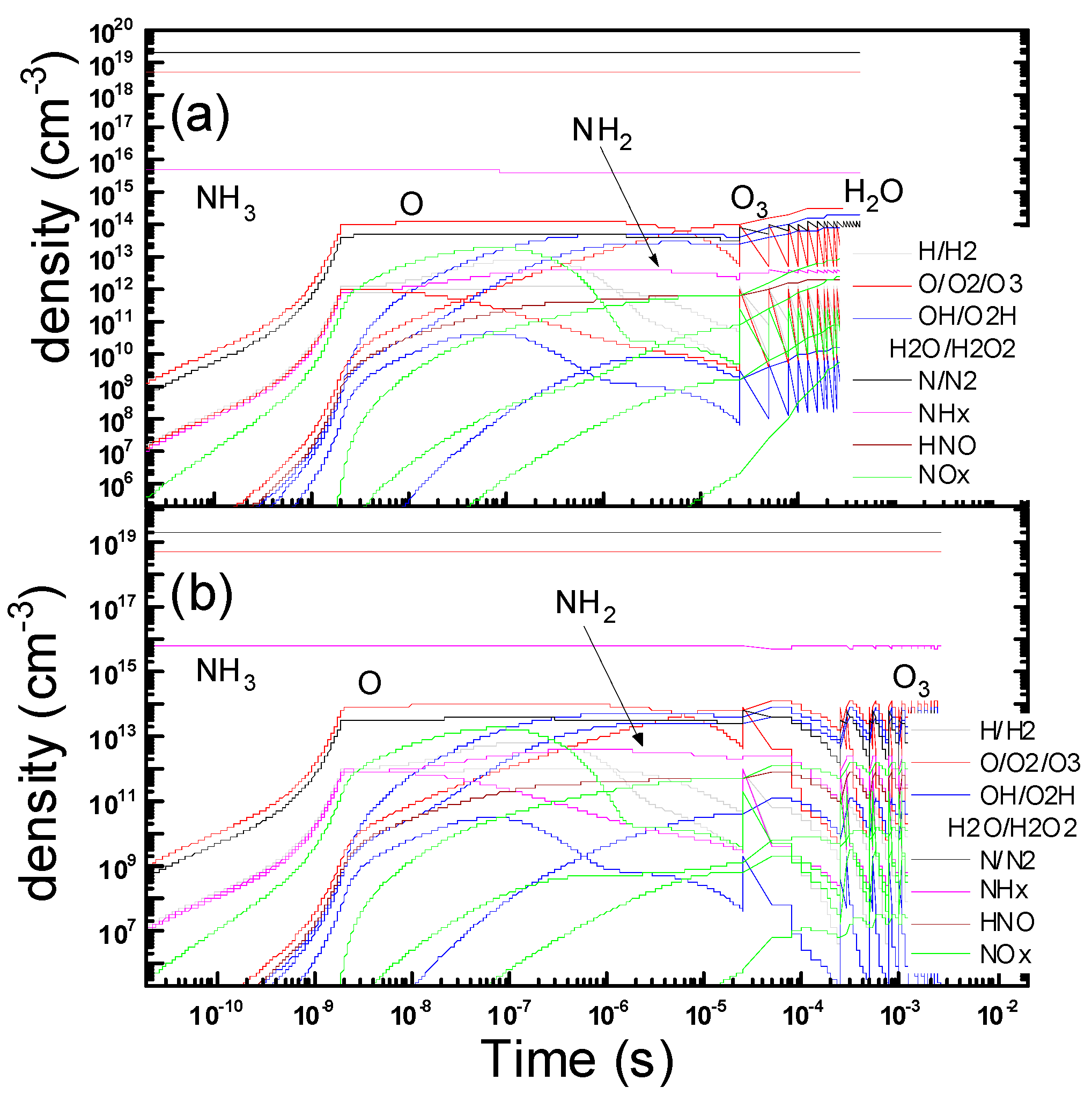 Plasma 06 00050 g007