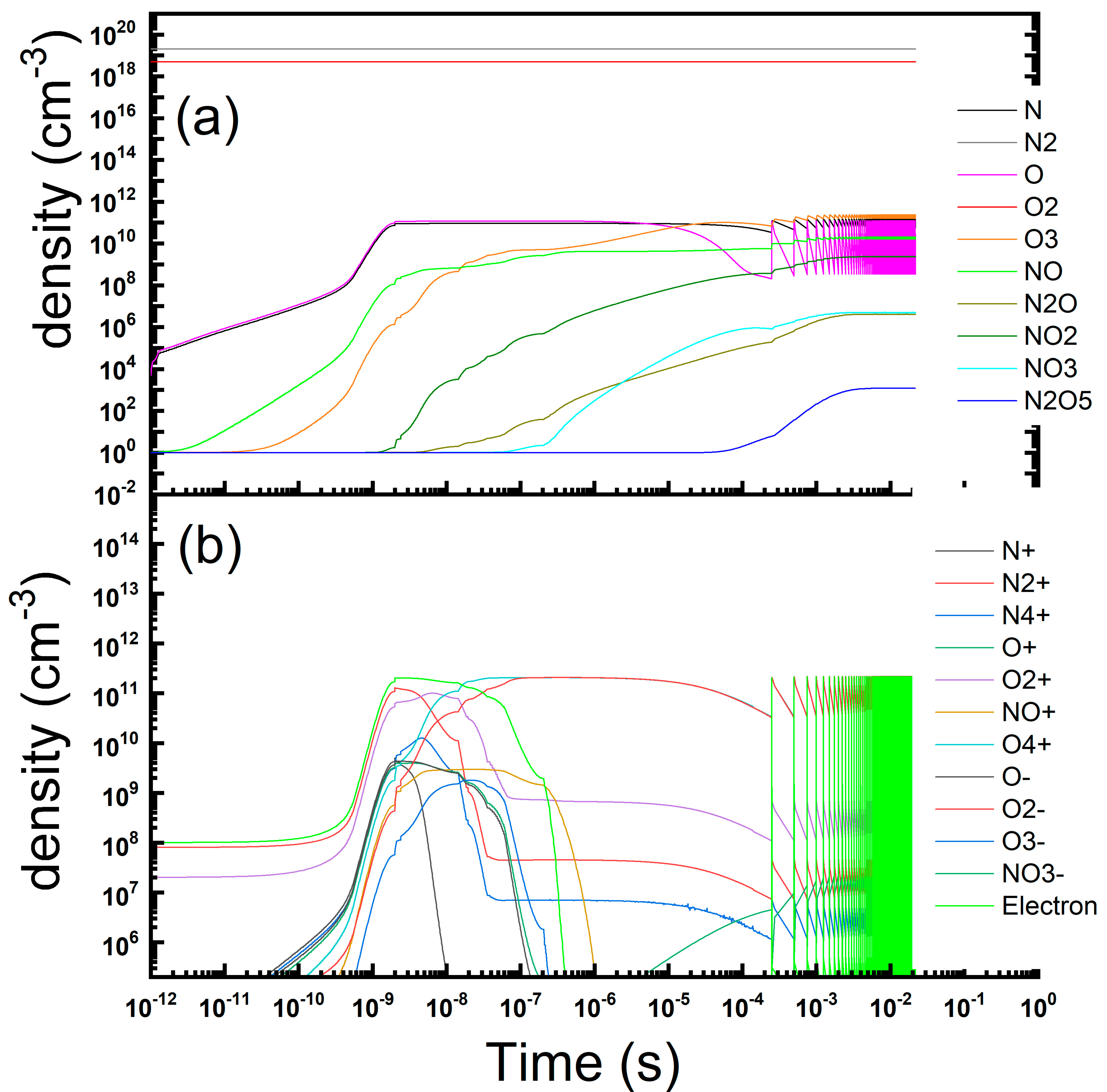 Plasma 06 00050 g008