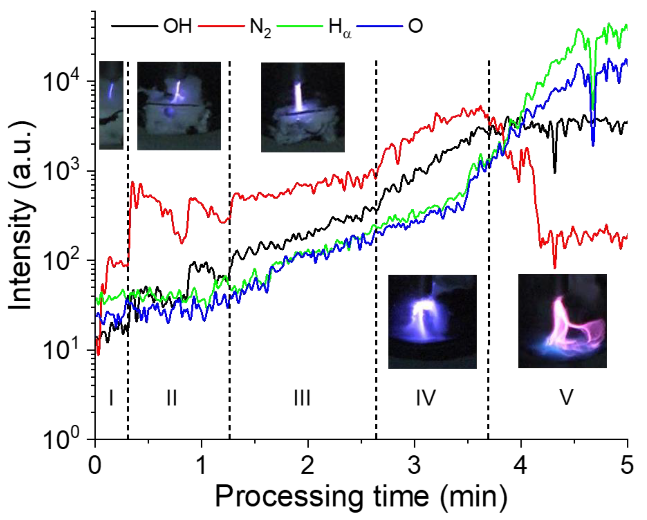 Plasma 07 00004 g009