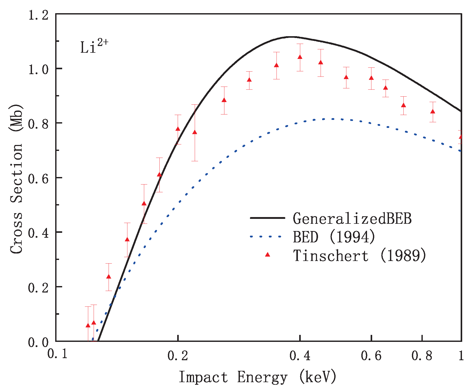 Plasma 07 00008 g006 Plasma 07 00008 g006