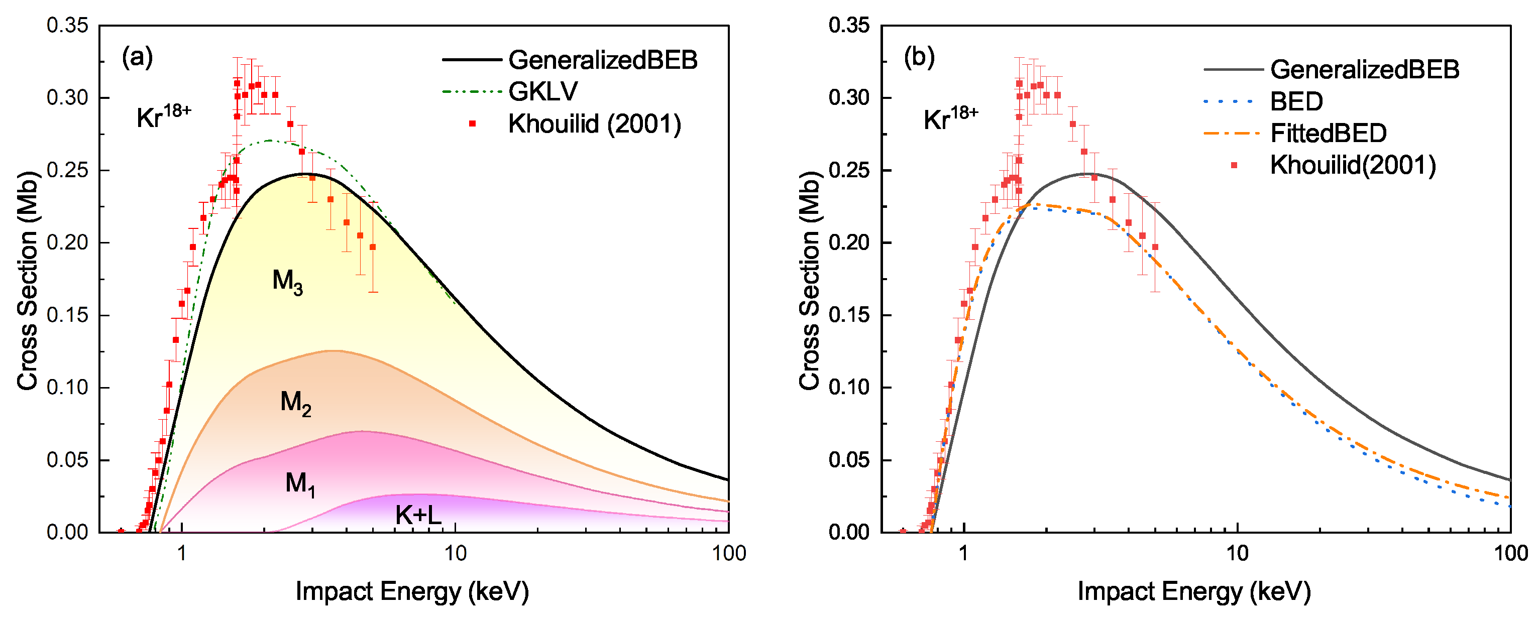 Plasma 07 00008 g007 Plasma 07 00008 g007