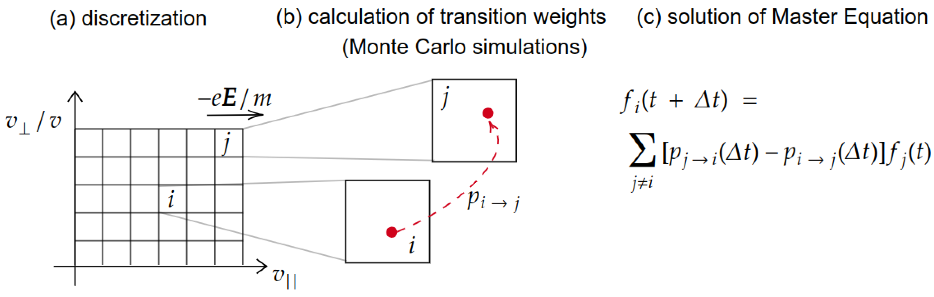 Plasma 07 00009 g002 Plasma 07 00009 g002
