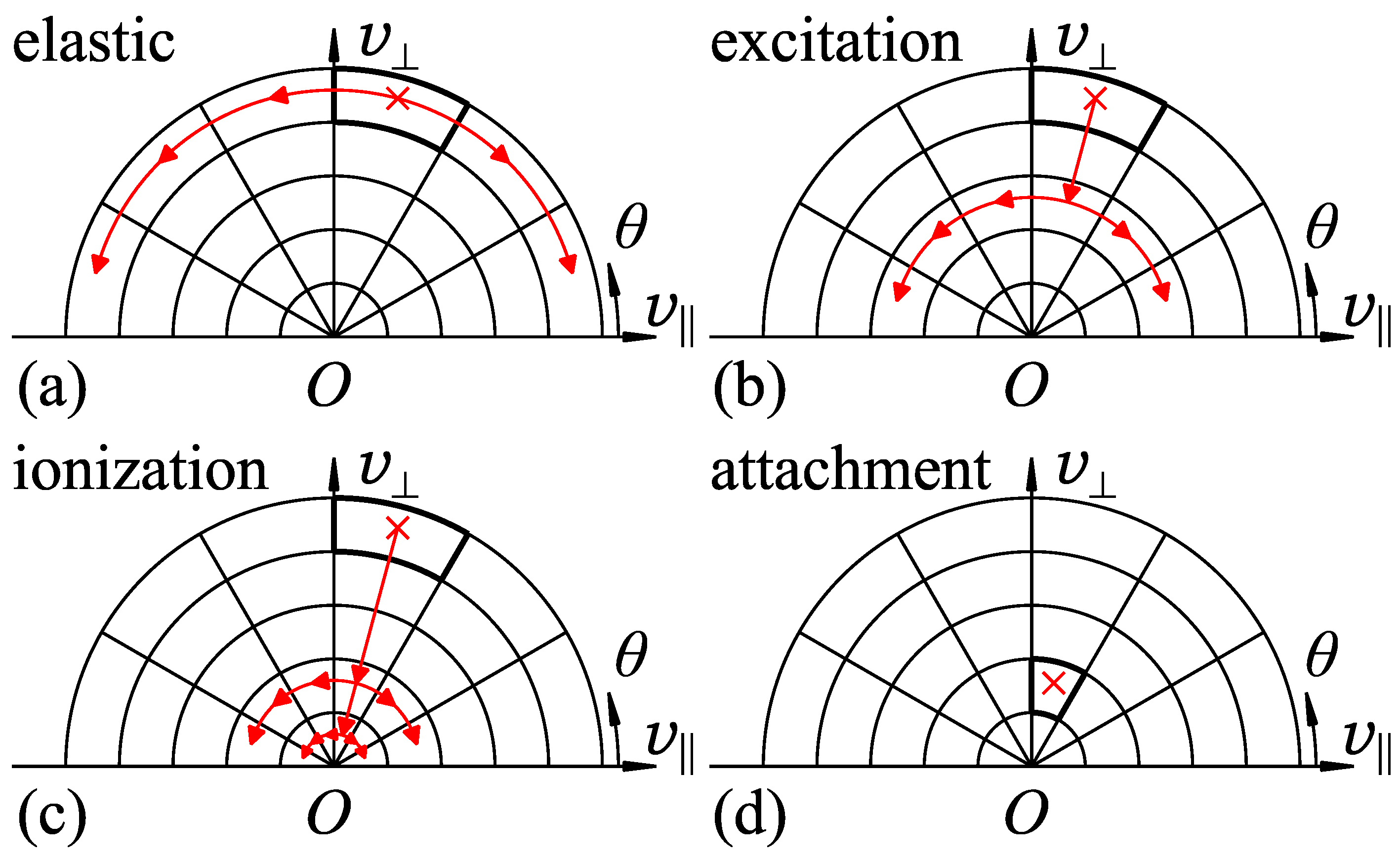 Plasma 07 00009 g004 Plasma 07 00009 g004