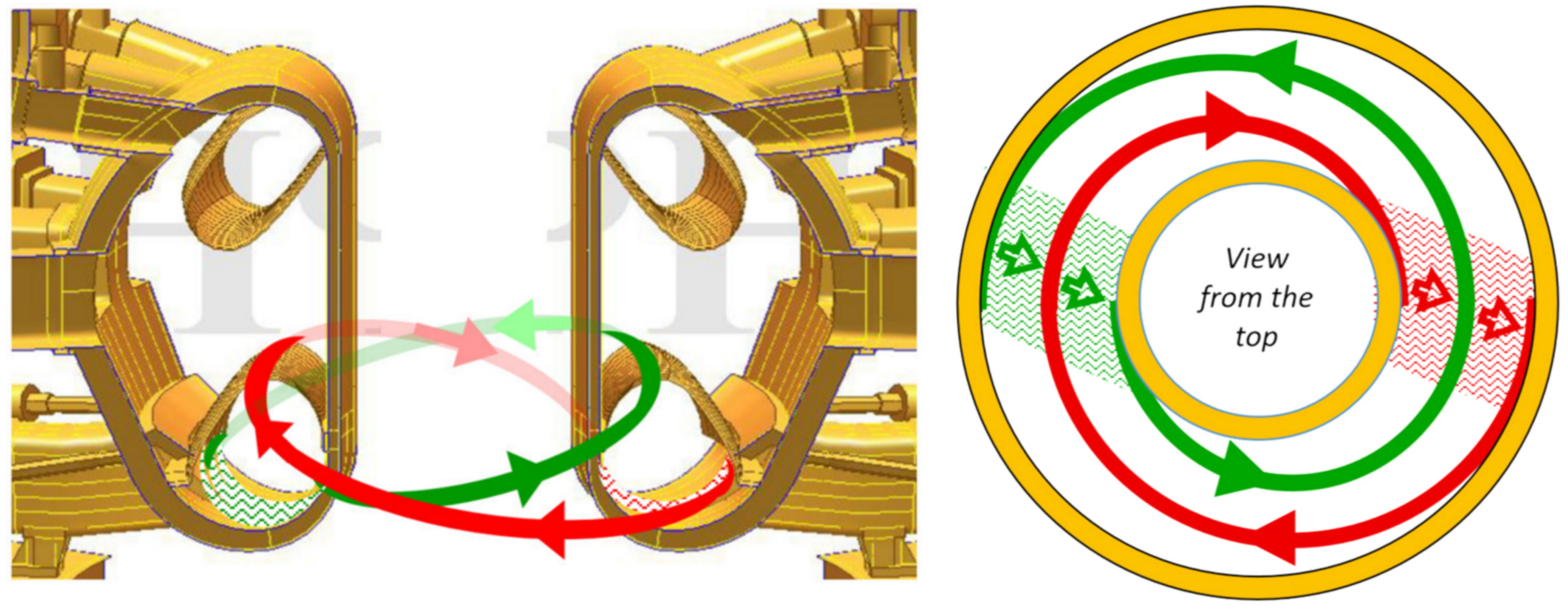 Plasma 07 00012 g001
