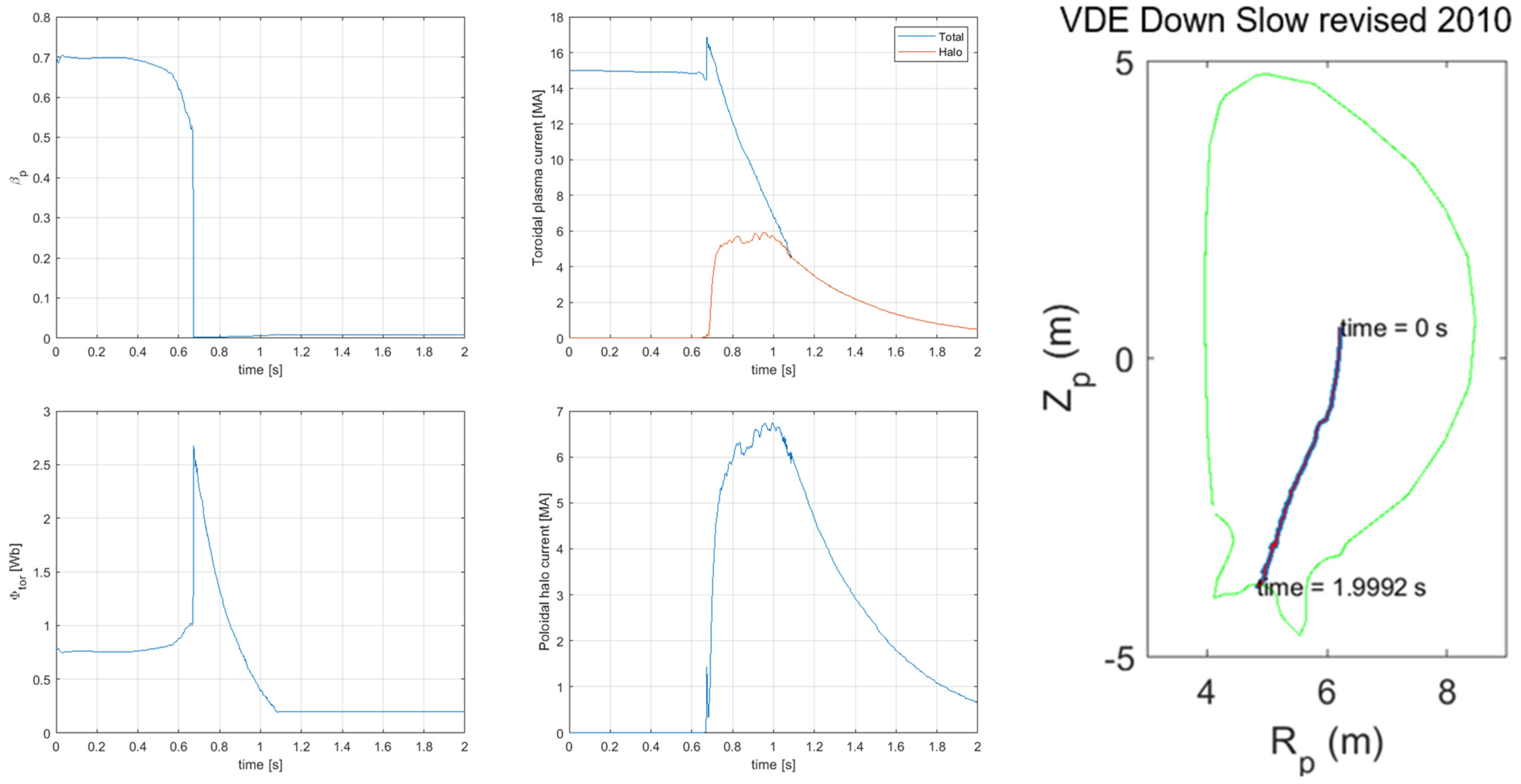 Plasma 07 00012 g006