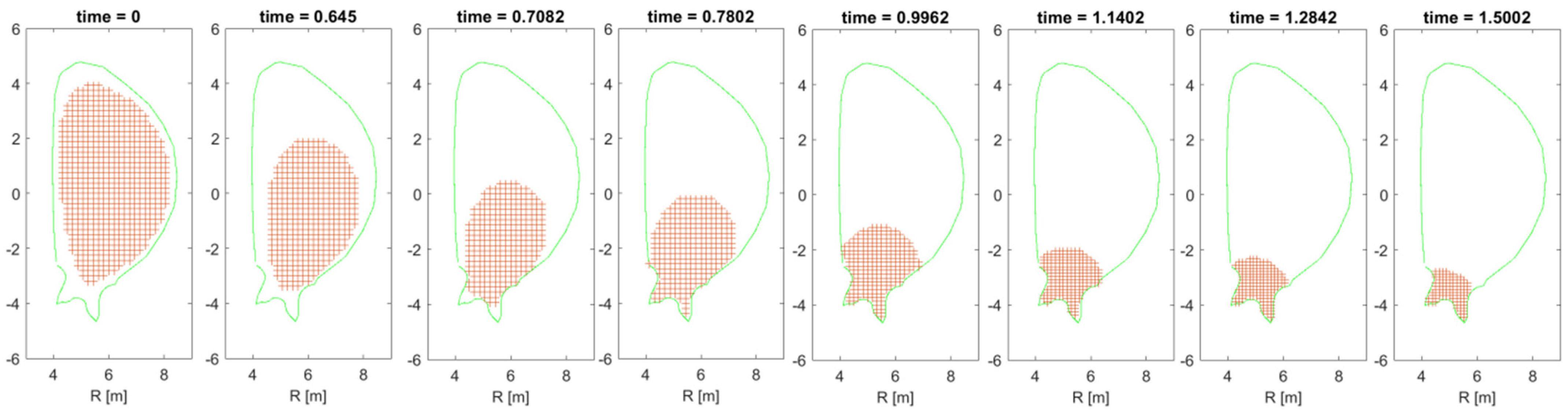 Plasma 07 00012 g007
