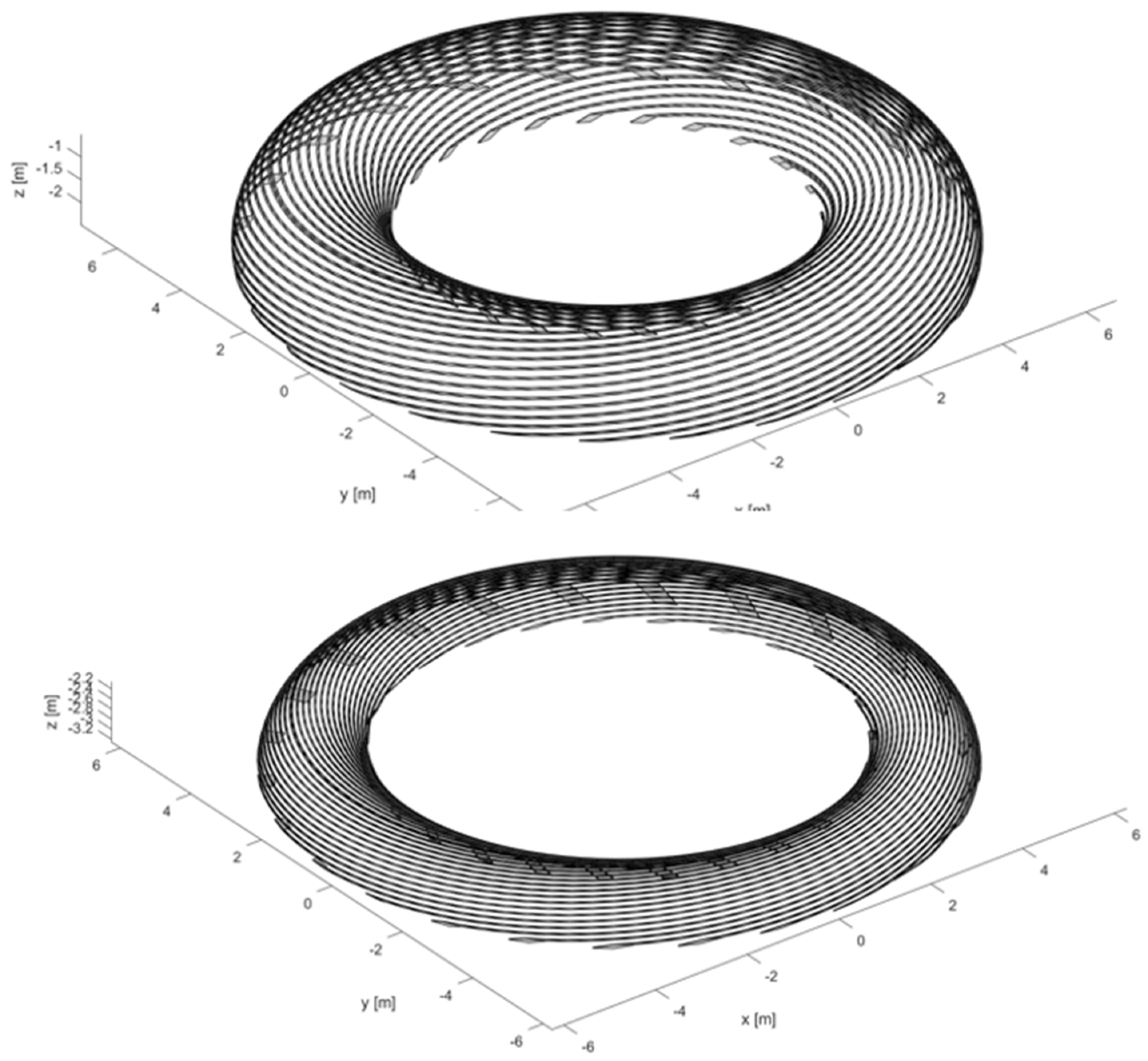 Plasma 07 00012 g010