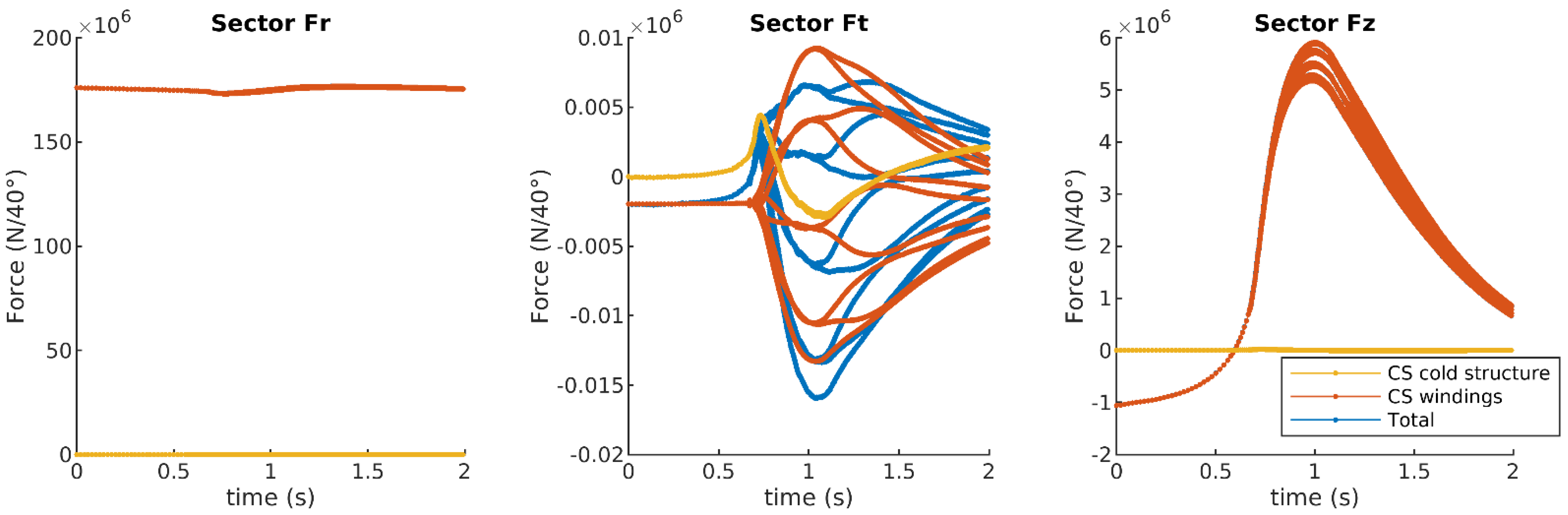 Plasma 07 00012 g021