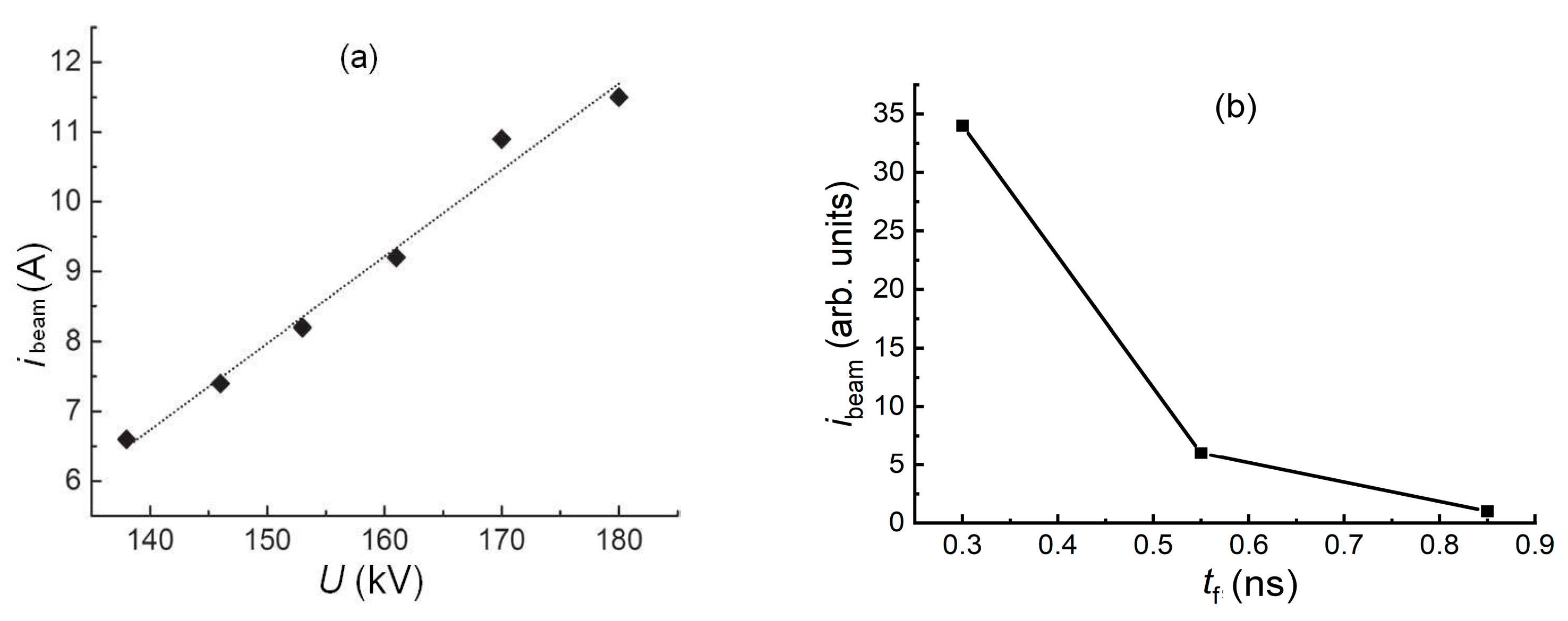 Plasma 07 00013 g009