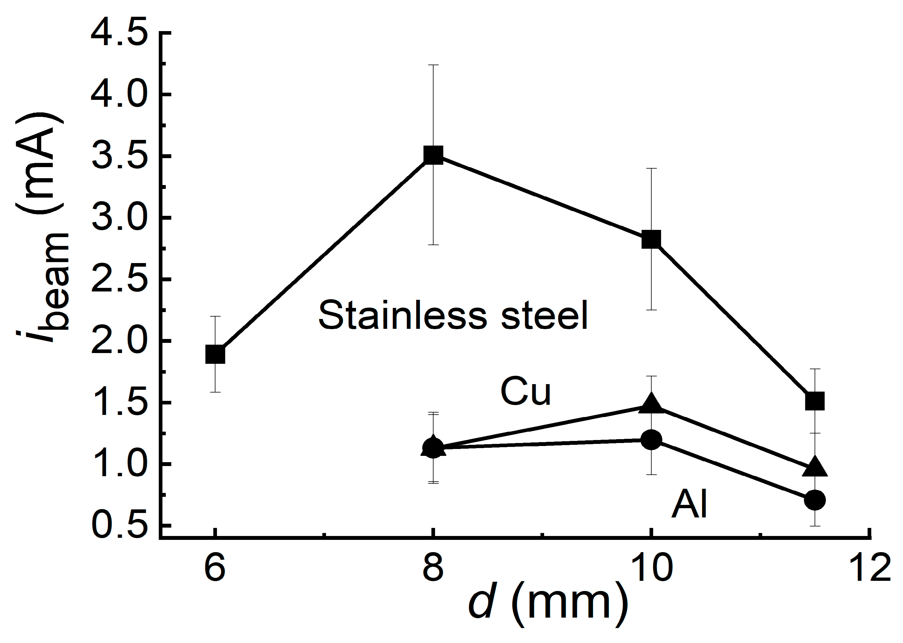 Plasma 07 00013 g011