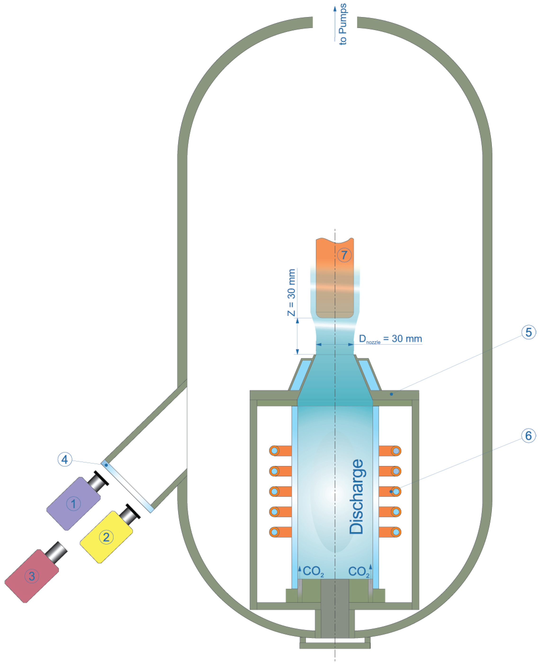 Plasma 07 00017 g001