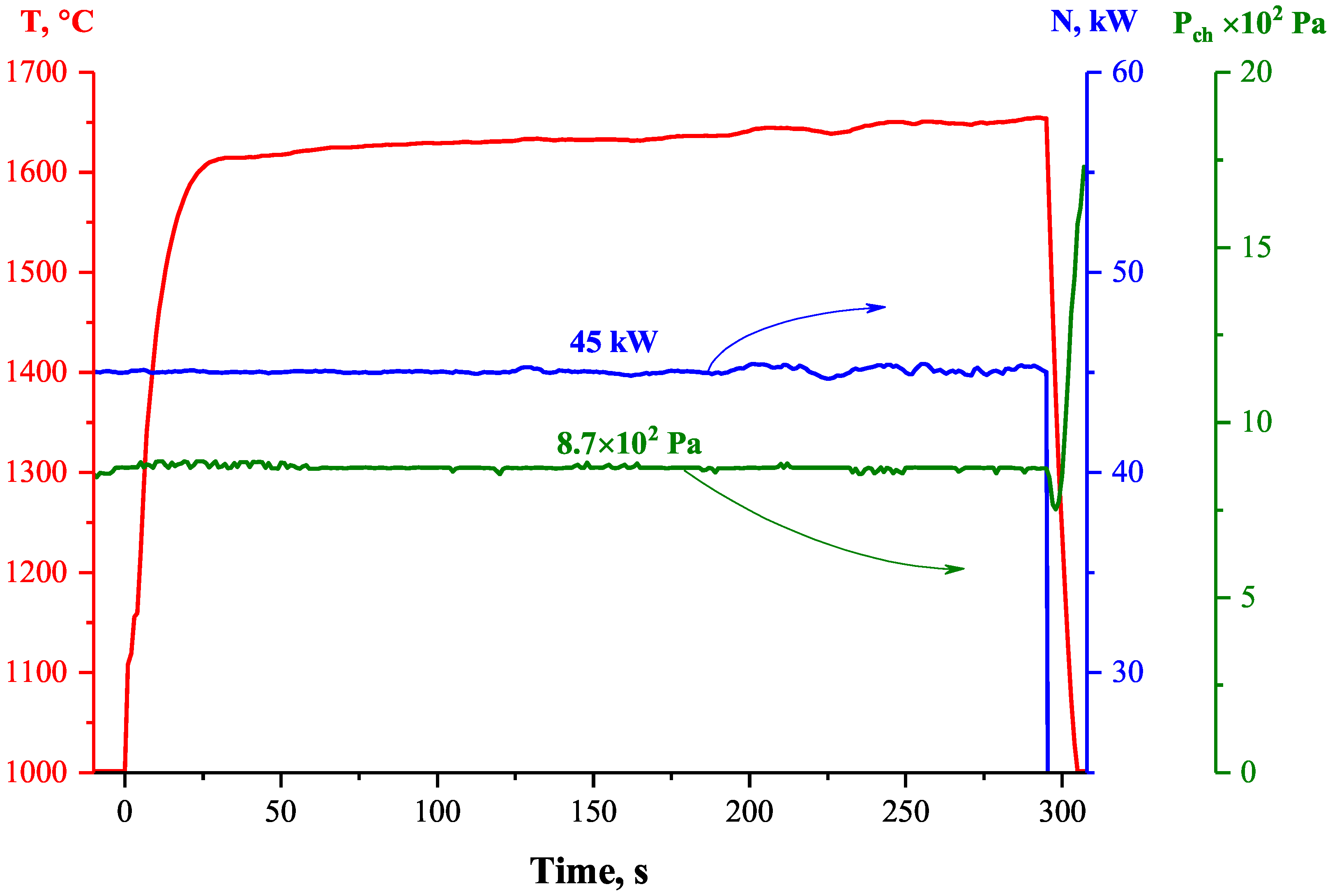 Plasma 07 00017 g004