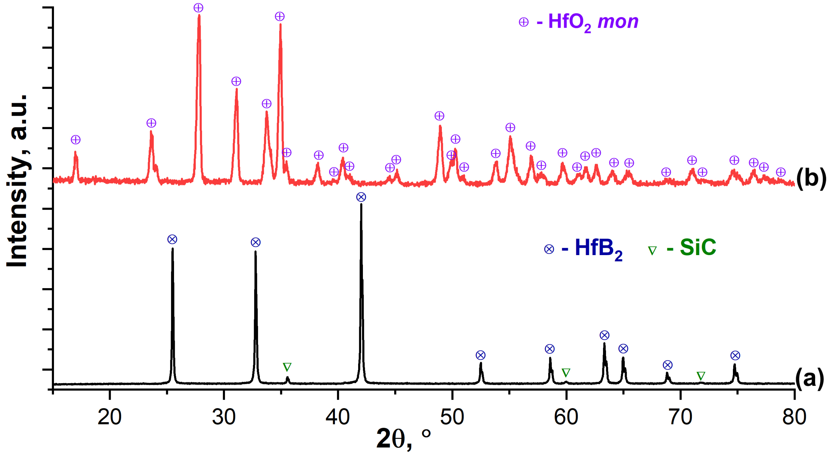 Plasma 07 00017 g007