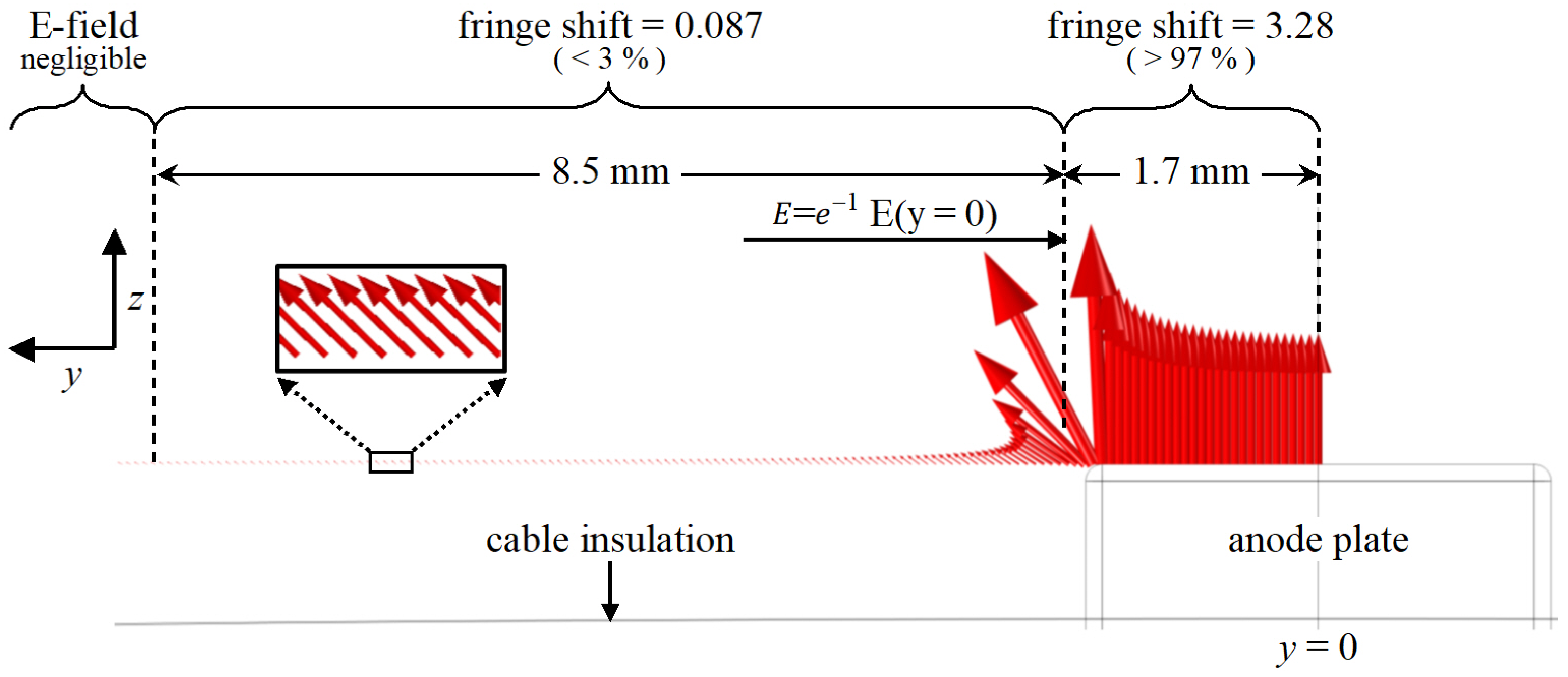 Plasma 07 00018 g005