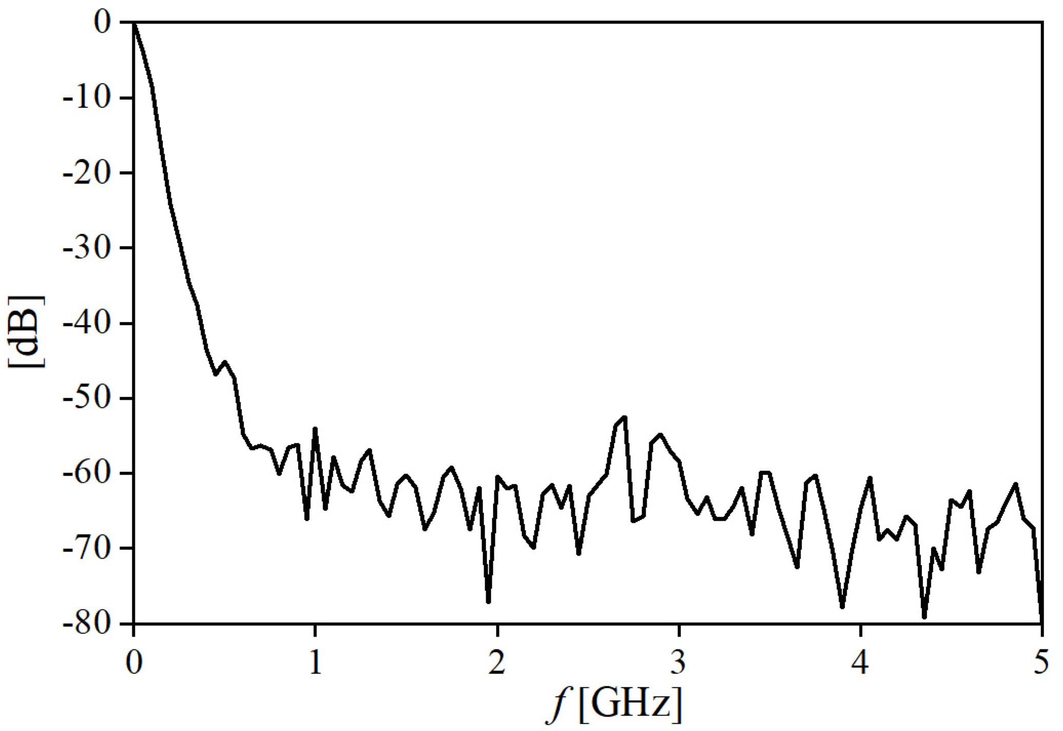 Plasma 07 00018 g006