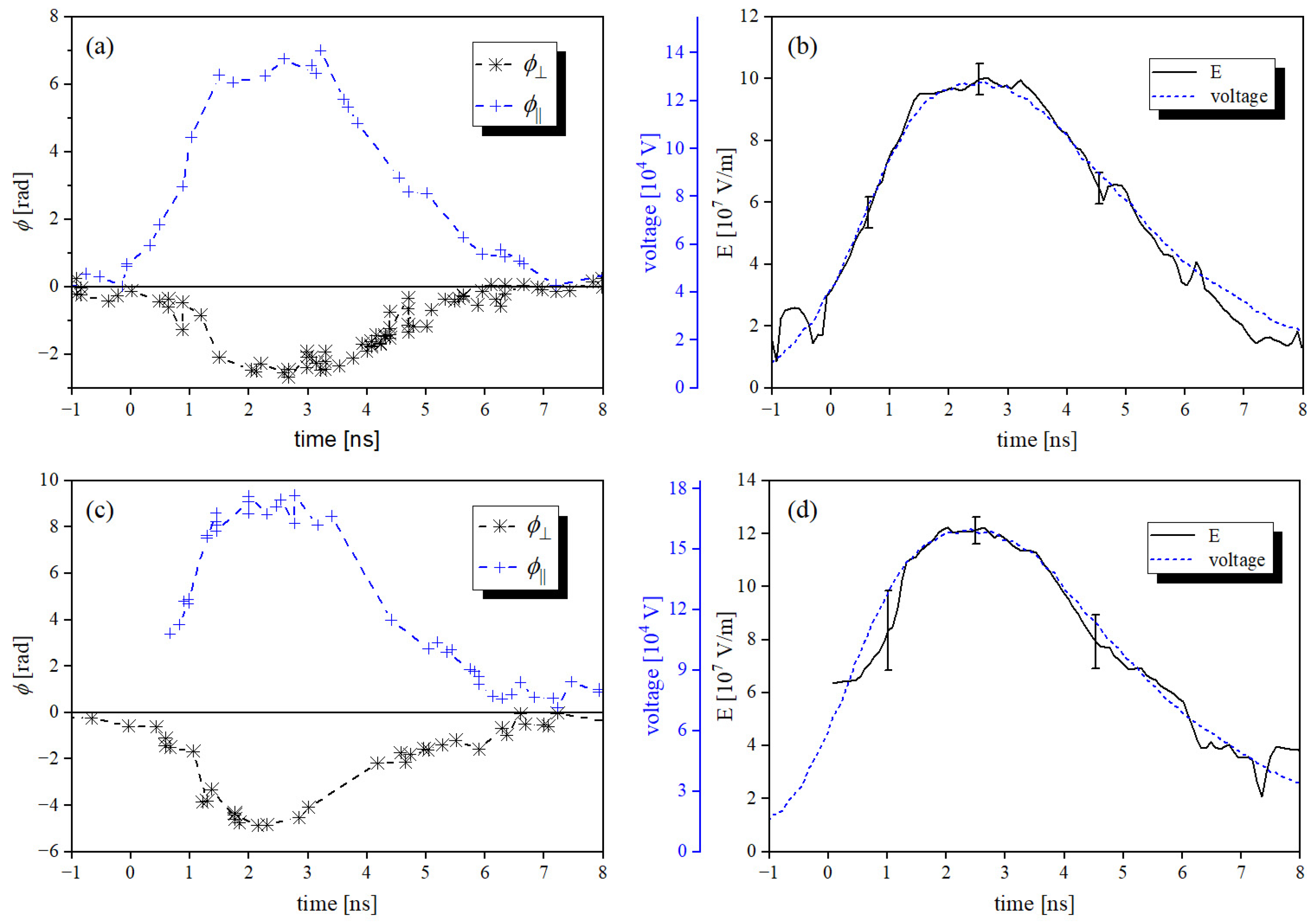 Plasma 07 00018 g011