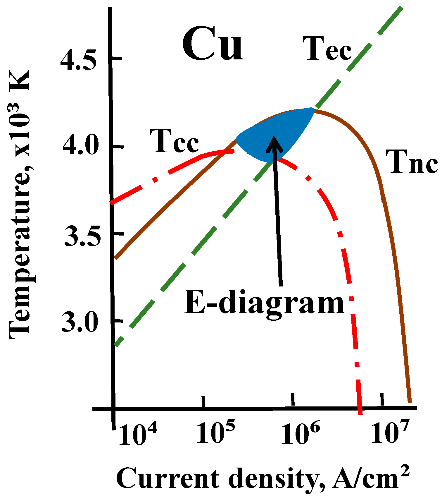 Plasma 07 00019 g002