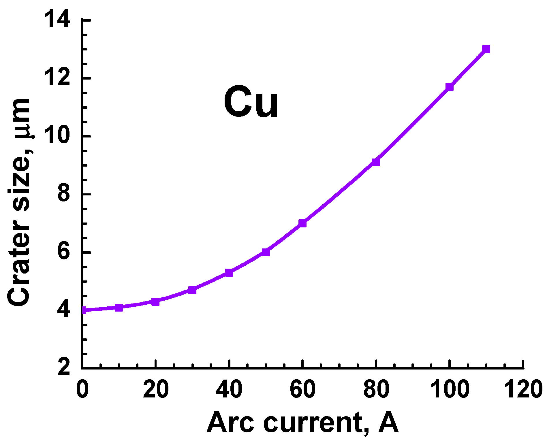 Plasma 07 00019 g004