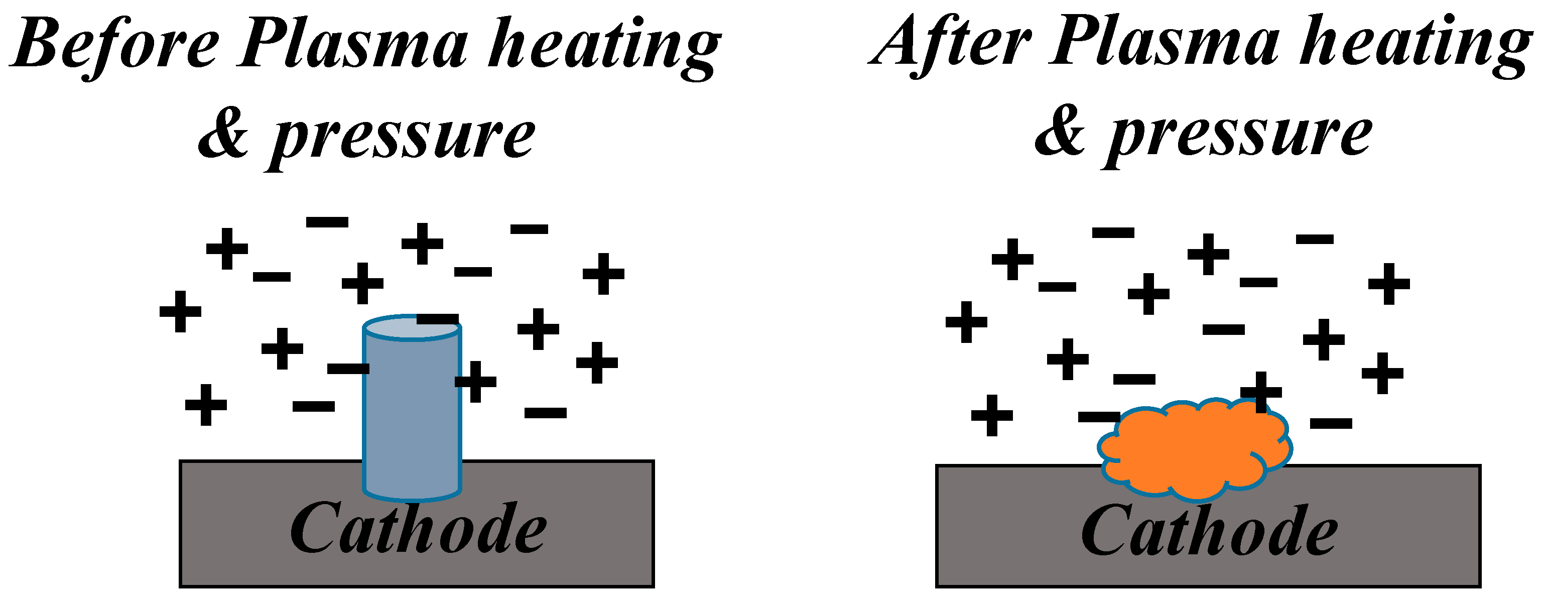 Plasma 07 00019 g005