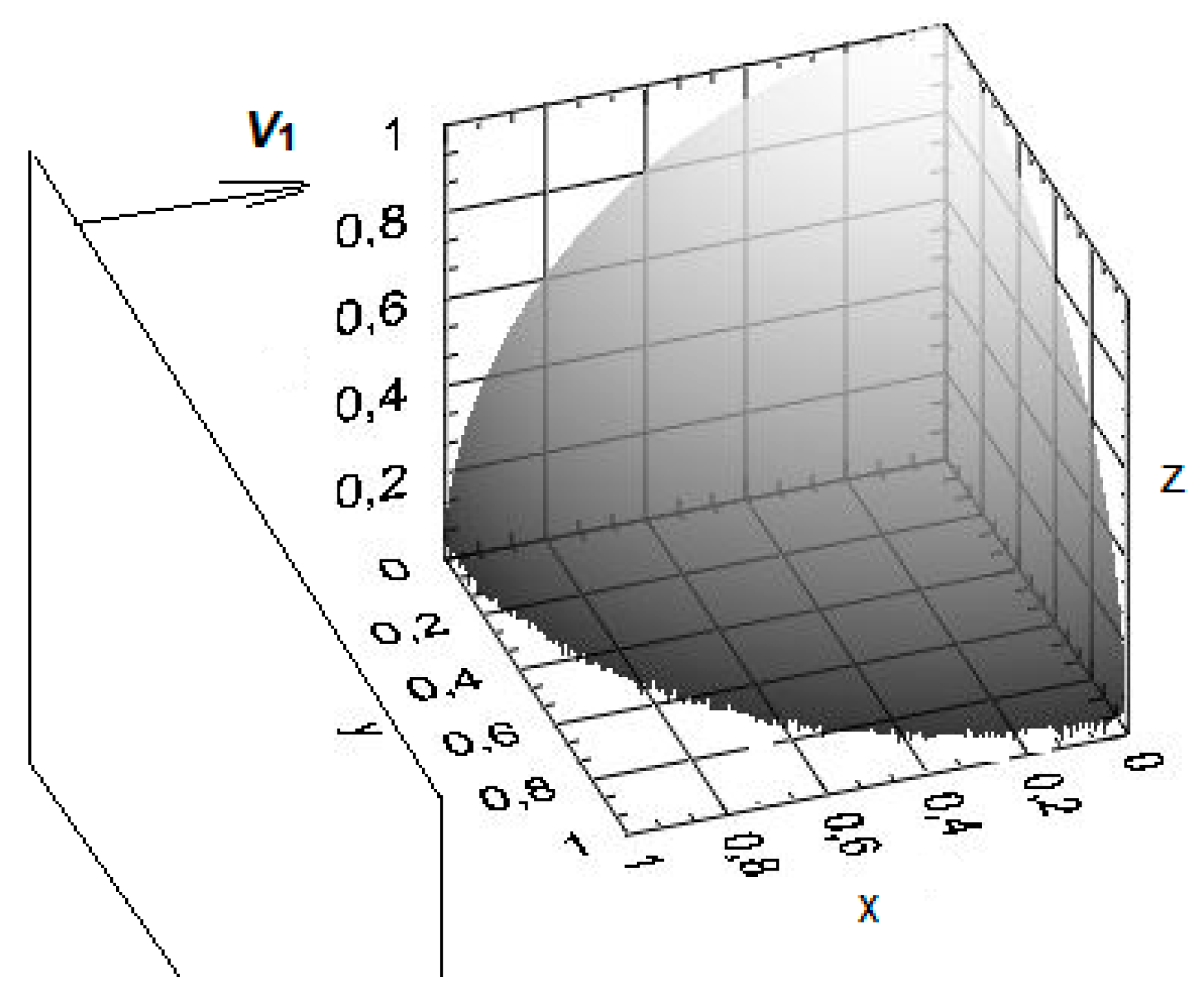 Plasma 07 00020 g001