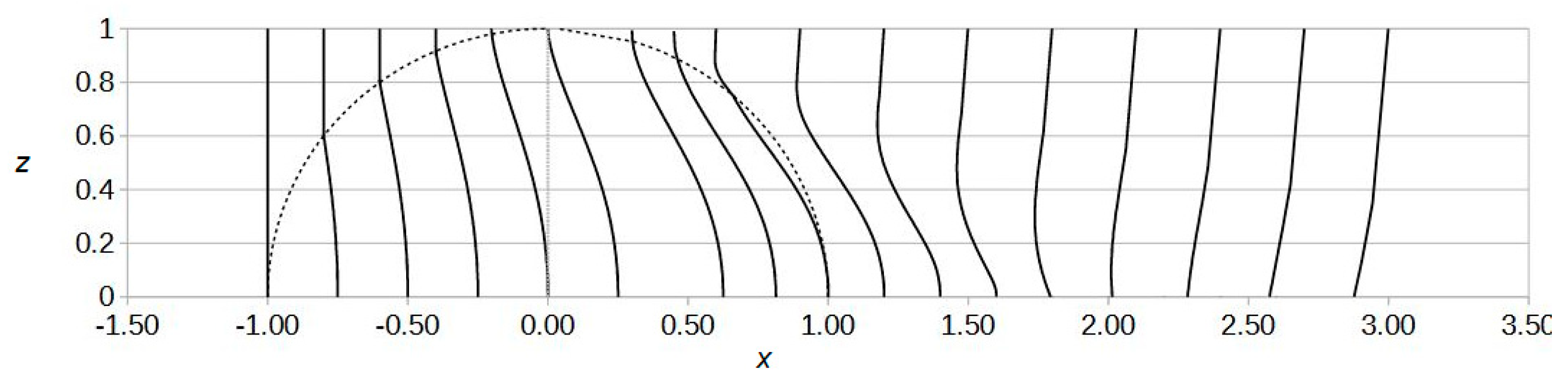 Plasma 07 00020 g005
