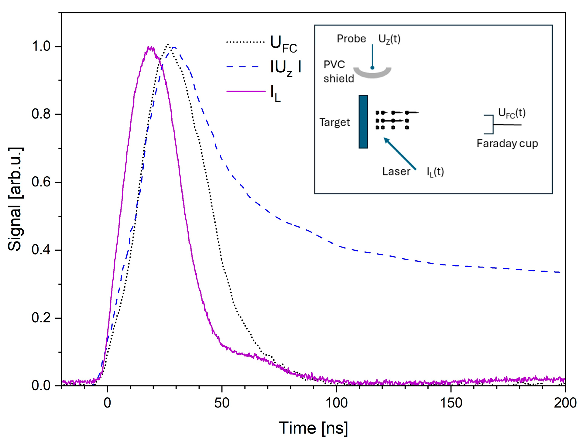 Plasma 07 00021 g001 Plasma 07 00021 g001