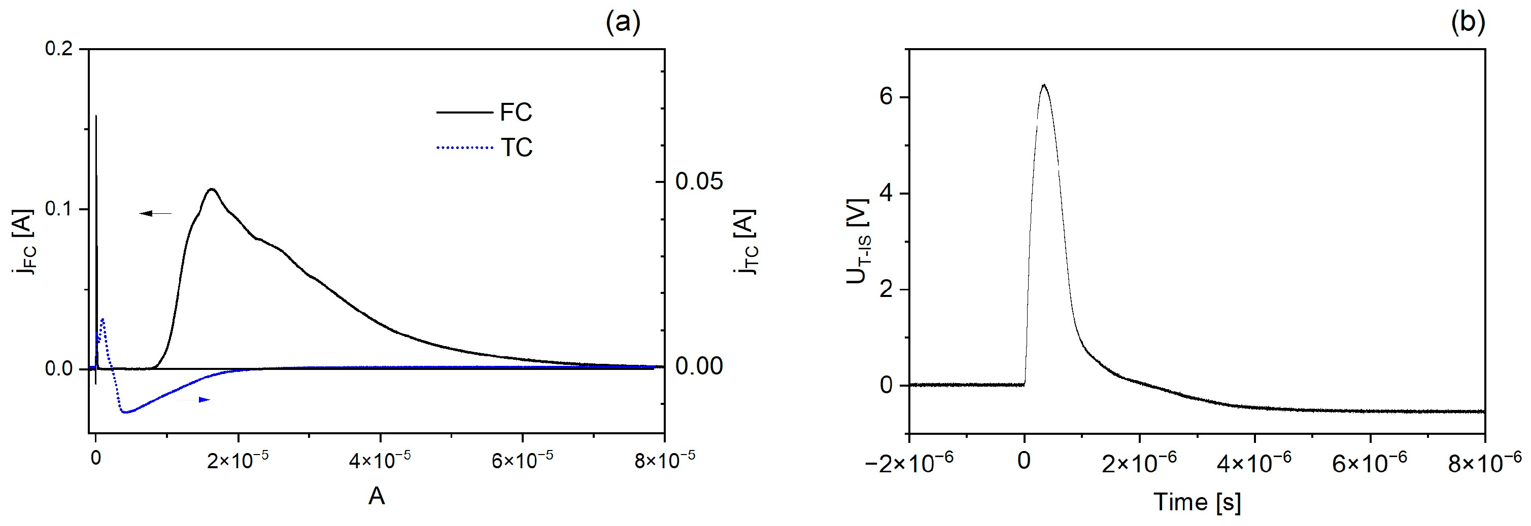 Plasma 07 00021 g005 Plasma 07 00021 g005