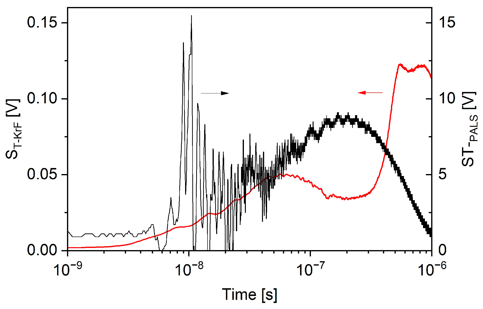 Plasma 07 00021 g006 Plasma 07 00021 g006