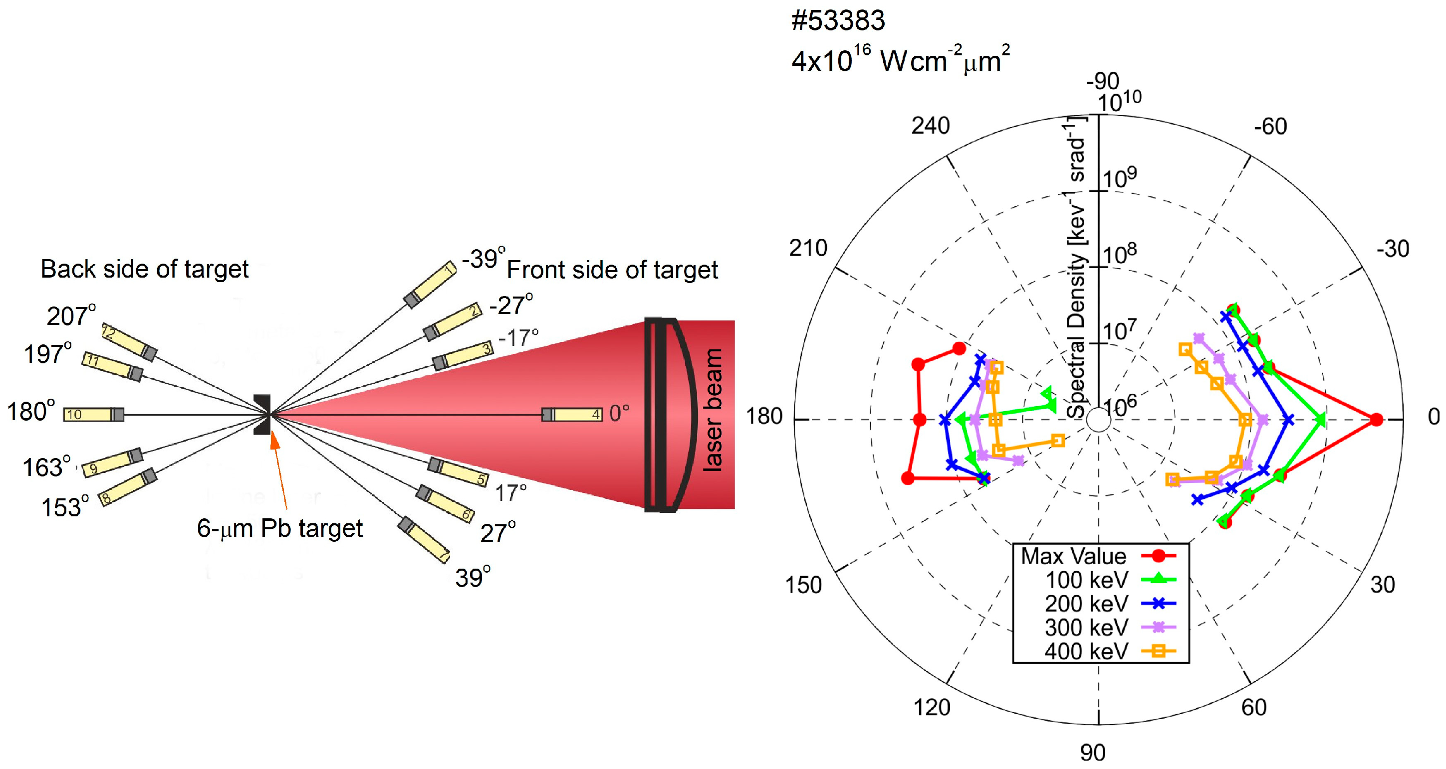 Plasma 07 00021 g008 Plasma 07 00021 g008